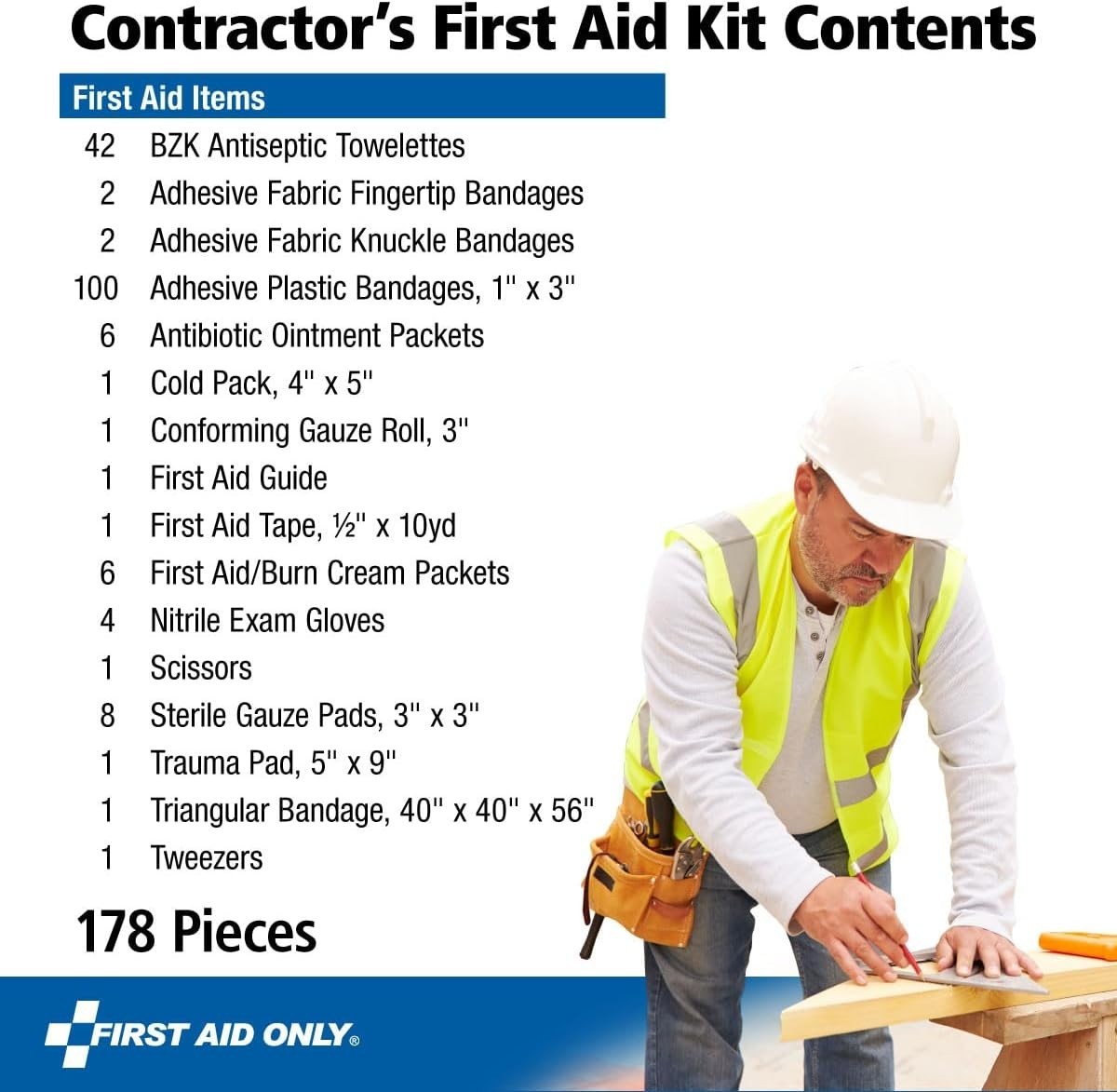 Construction Vehicle Emergency Kit – 178 Pieces
