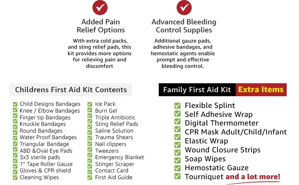 Family First Aid & CPR Kit – Emergency Medical Kit for the Entire Family, Chi…