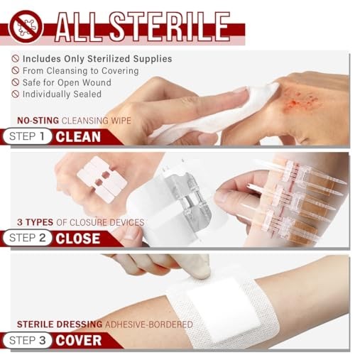 28 Pcs Wound Closure Kit – Suture-Free Zip Devices, Butterfly Bandages, Sterile