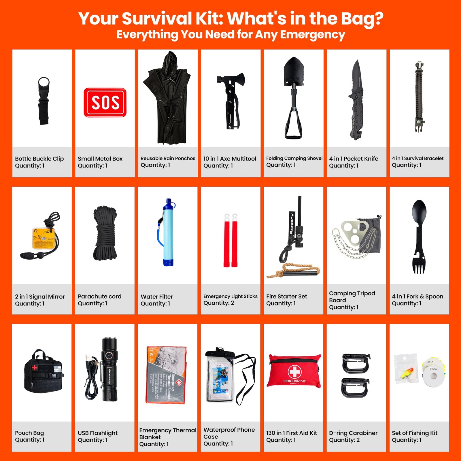 Emergency Survival Kit with First Aid Gears and Supplies – EDC Go Bugout Bag …