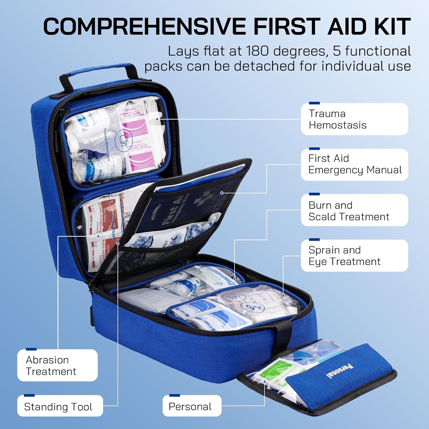 Professional 506 PCS First Aid Kit – 4-in-1 Detachable Emergency Medical XL