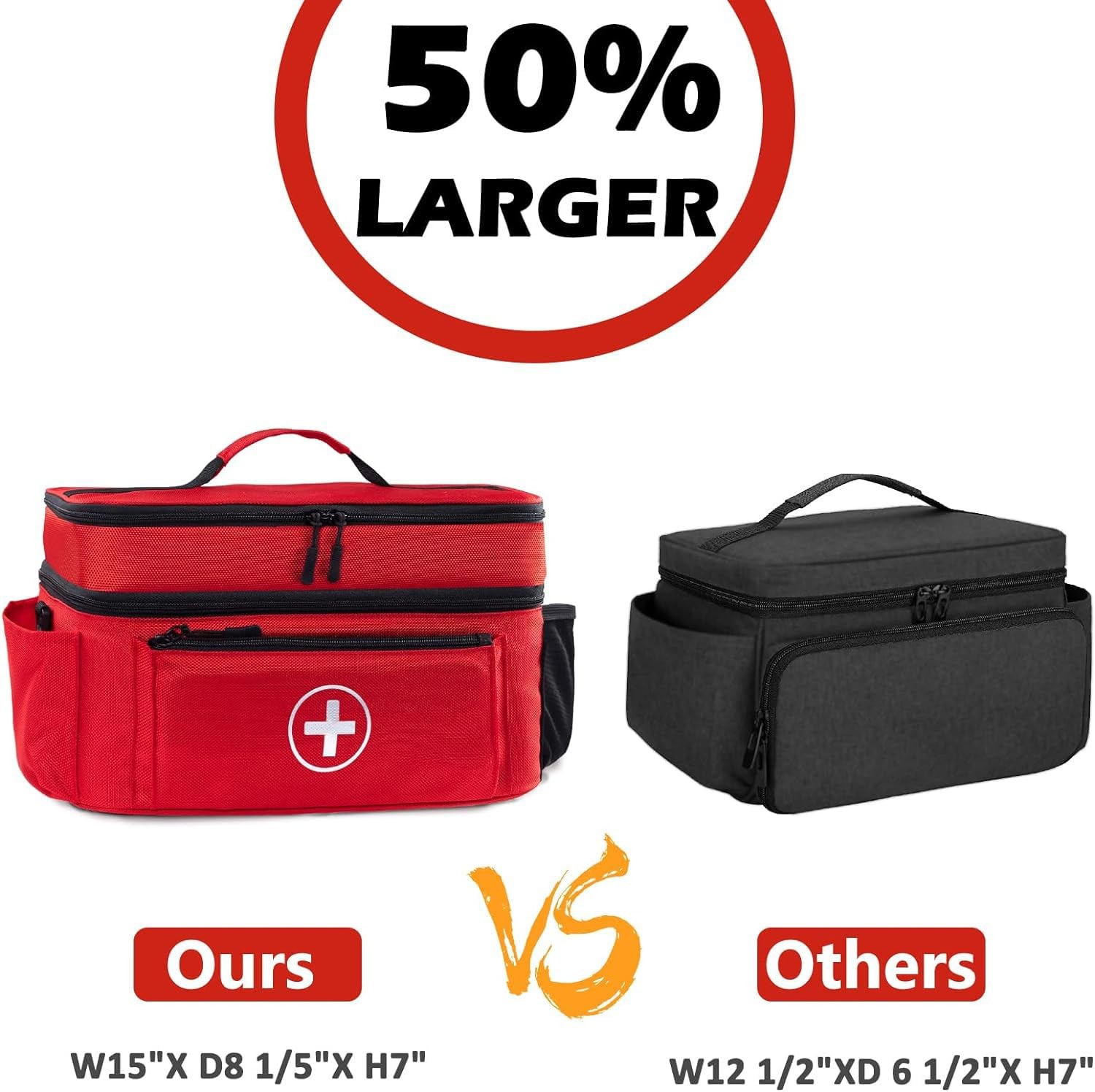 Medicine Organizer and Storage Bag Empty, Family First Aid , Bottle Organizer…