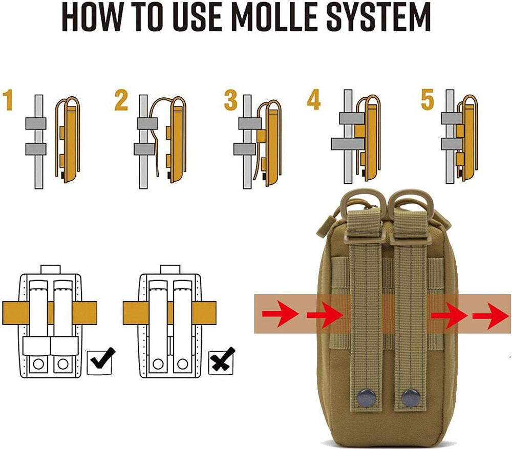 Tactical Molle Medical First Aid Pouch Utility Tool Emergency Medical IFAK Bag