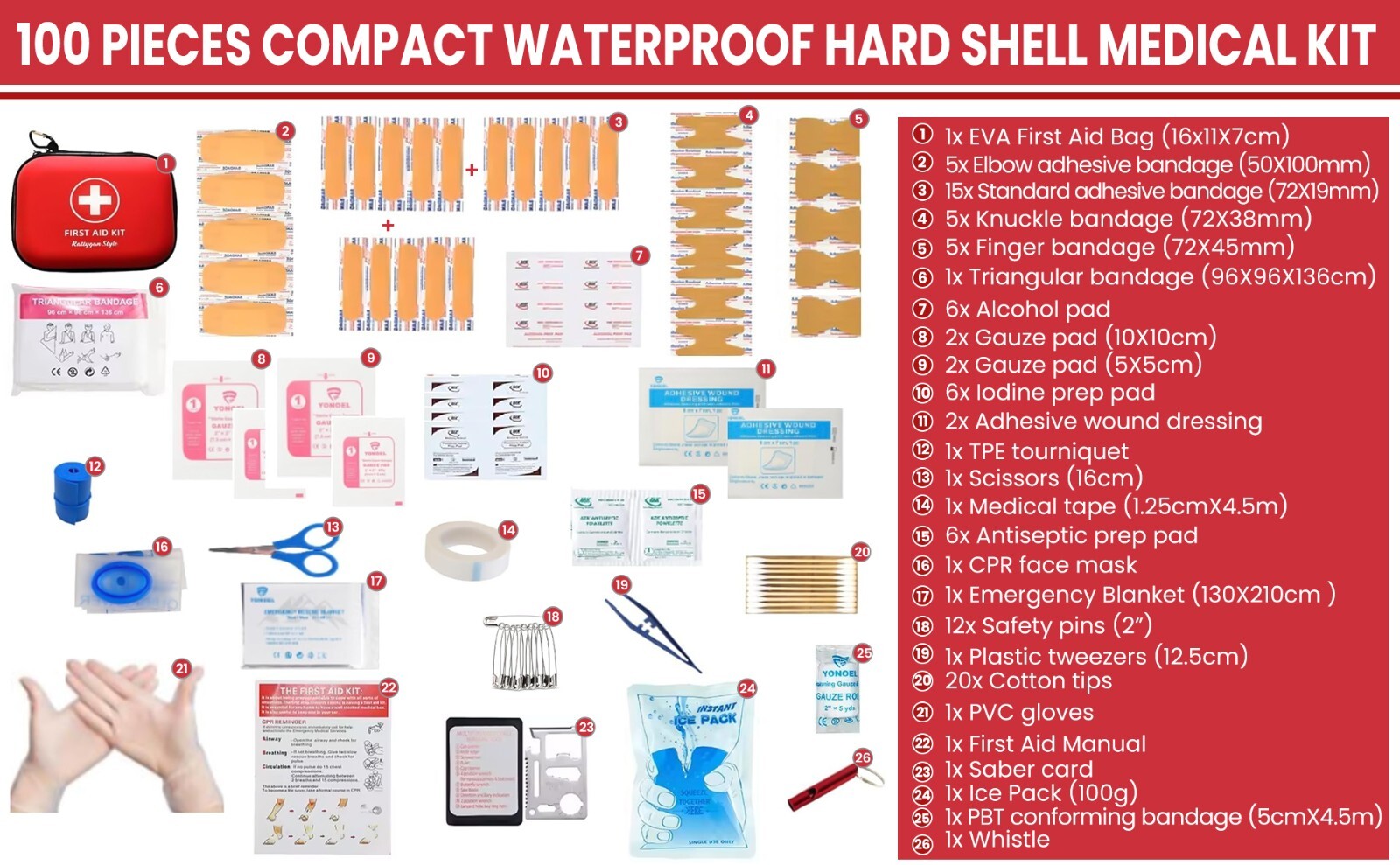 All-in-One Compact First Aid Kit with Waterproof Hard Shell Case – 100 pieces
