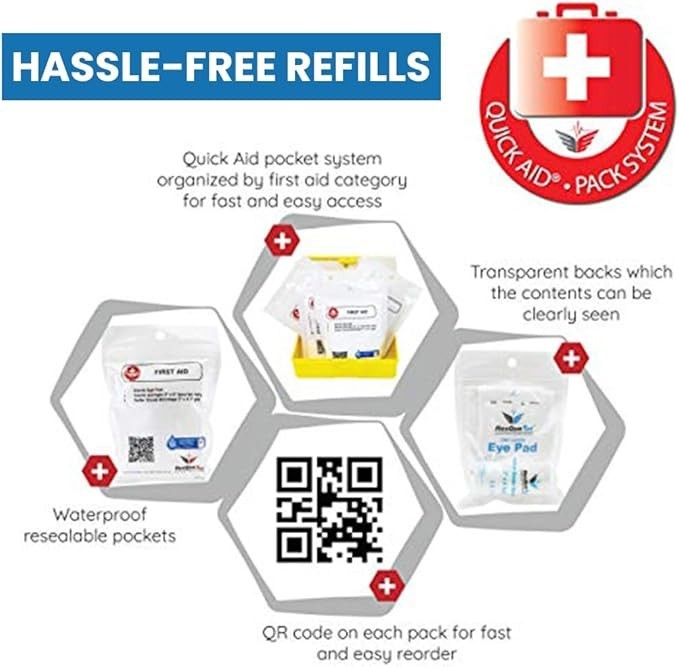 Home First Aid Kit 55-Piece – Household Emergency Supplies, Hard Case