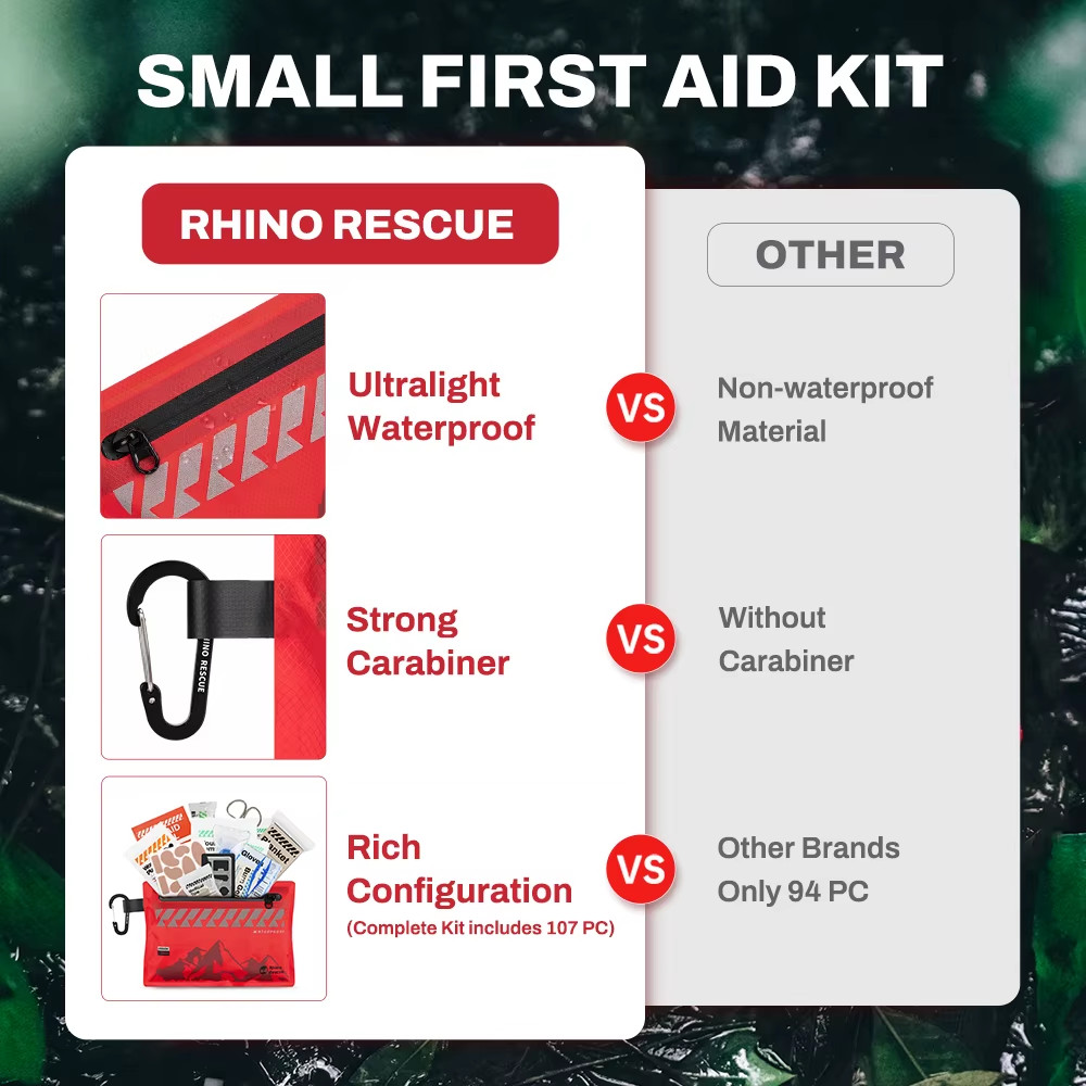 Small First Aid Kit – Ultralight Waterproof Medical Kit for Hiking Backpacking C