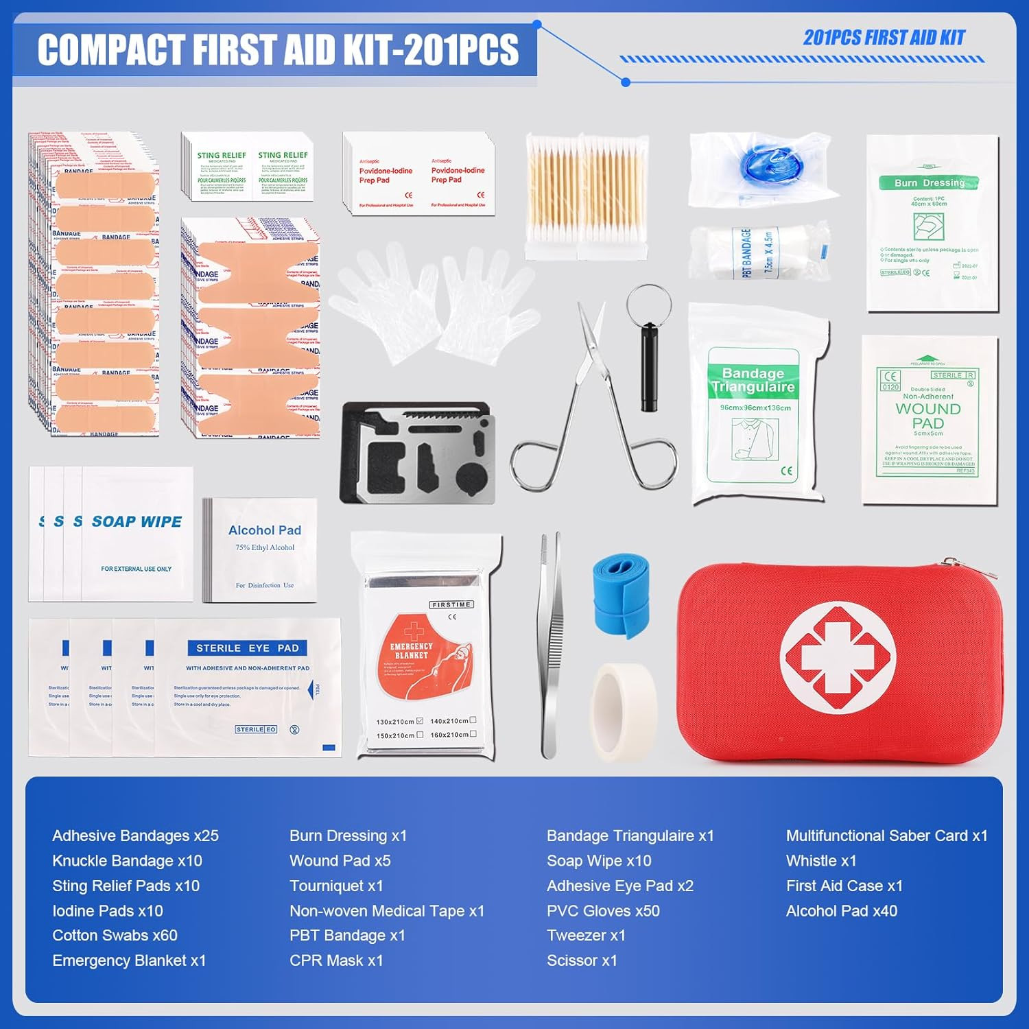Mini Travel First Aid Kit, Emergency Kit with 201PCS First Aid Supplies and Wate
