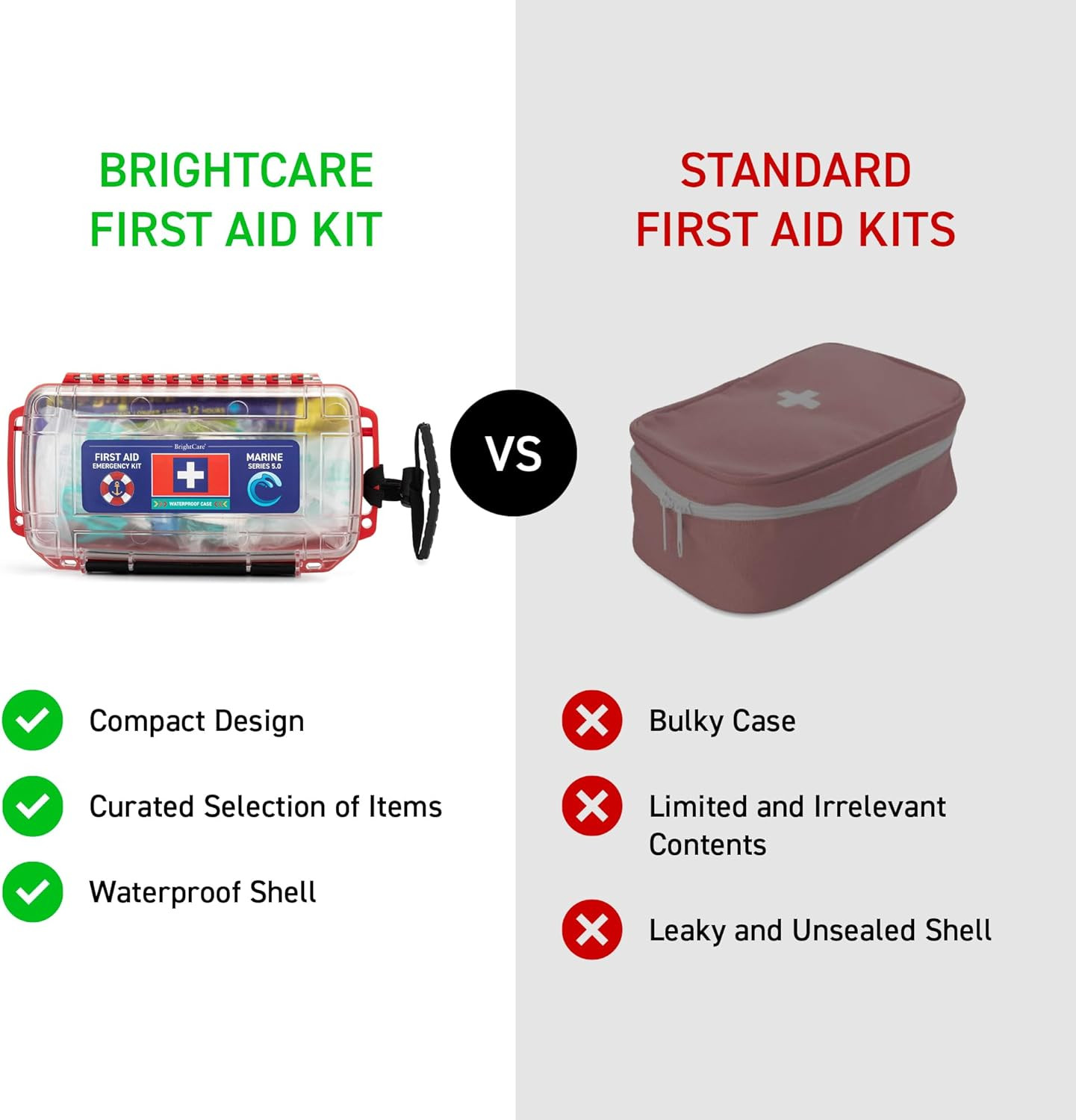 Marine Waterproof First Aid Kit for Boat, Kayak, Sailing & Beach | Floating Hard