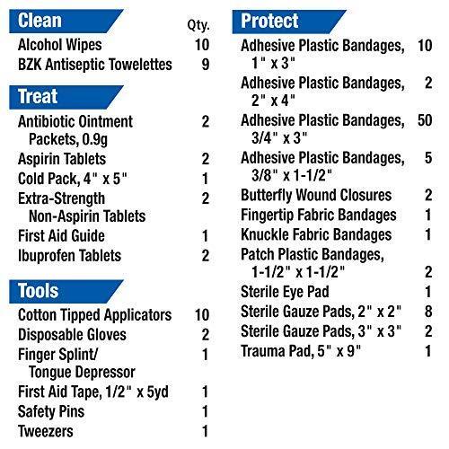 First Aid Only FAO-428 All-Purpose Emergency First Aid Kit for Home, Work, and