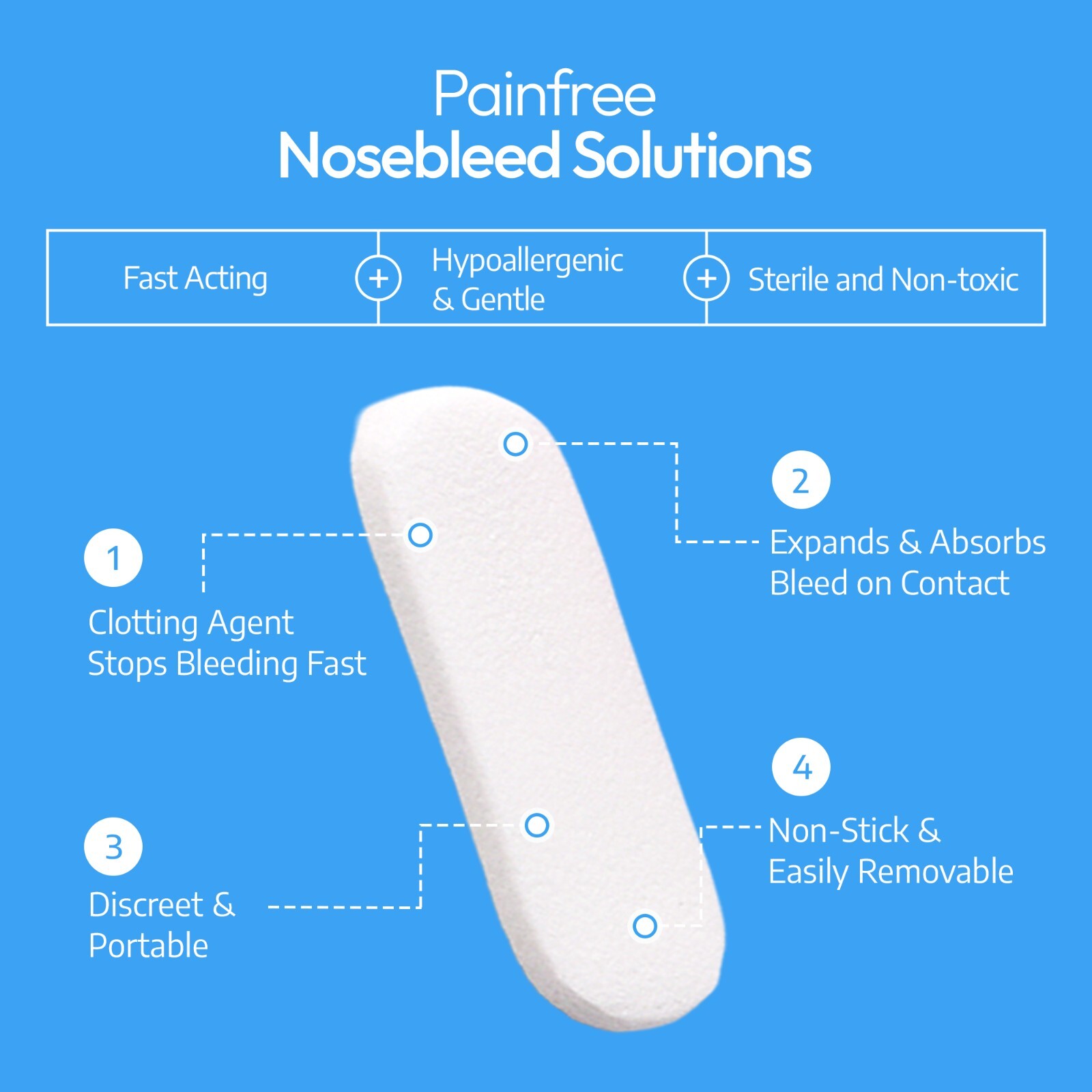 NozeCalm Nose Bleed Stopper – 6 Count