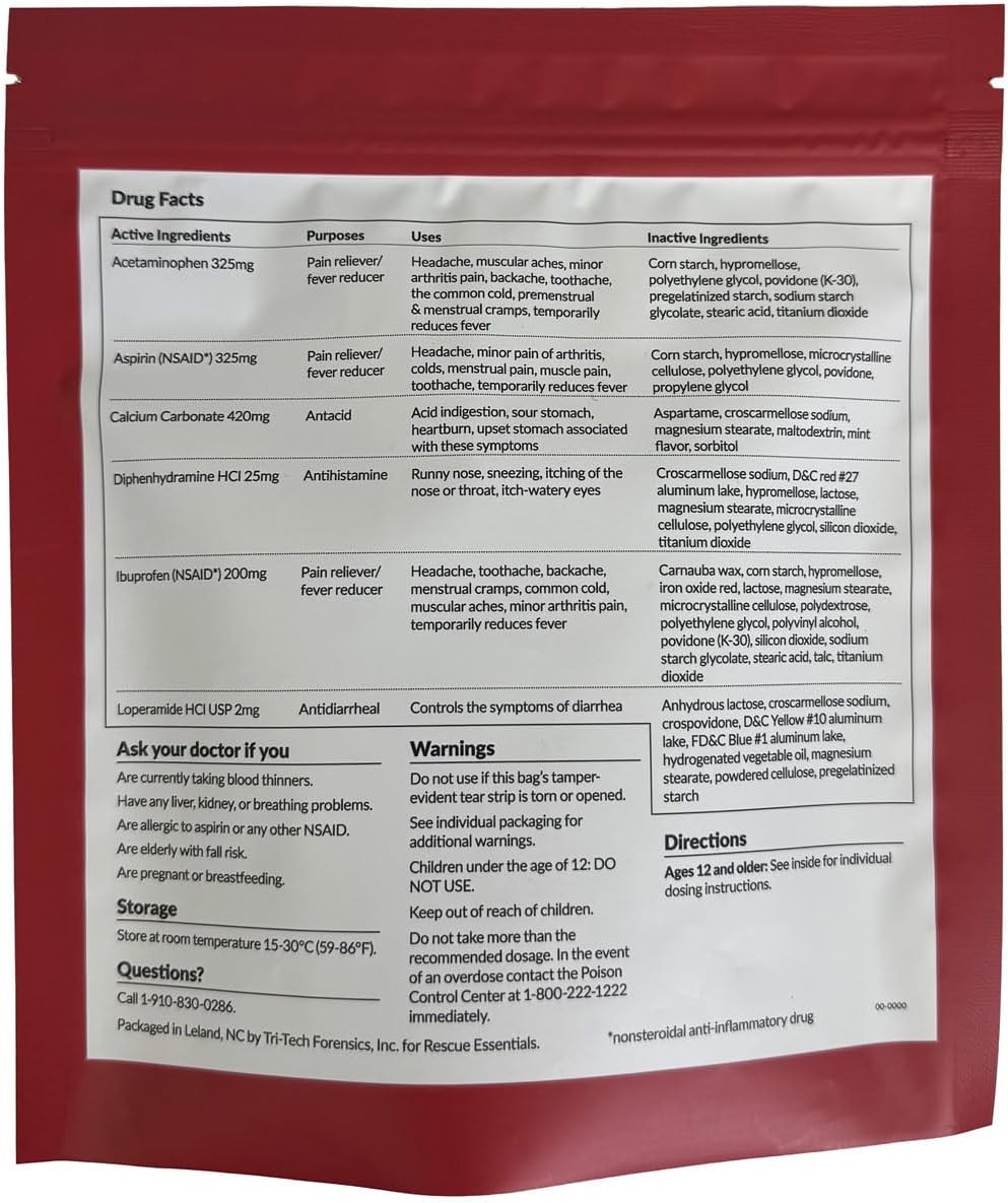 Rescue Essentials Medications Dose Pack–First Aid Refill Kit with Ibuprofen, Ace