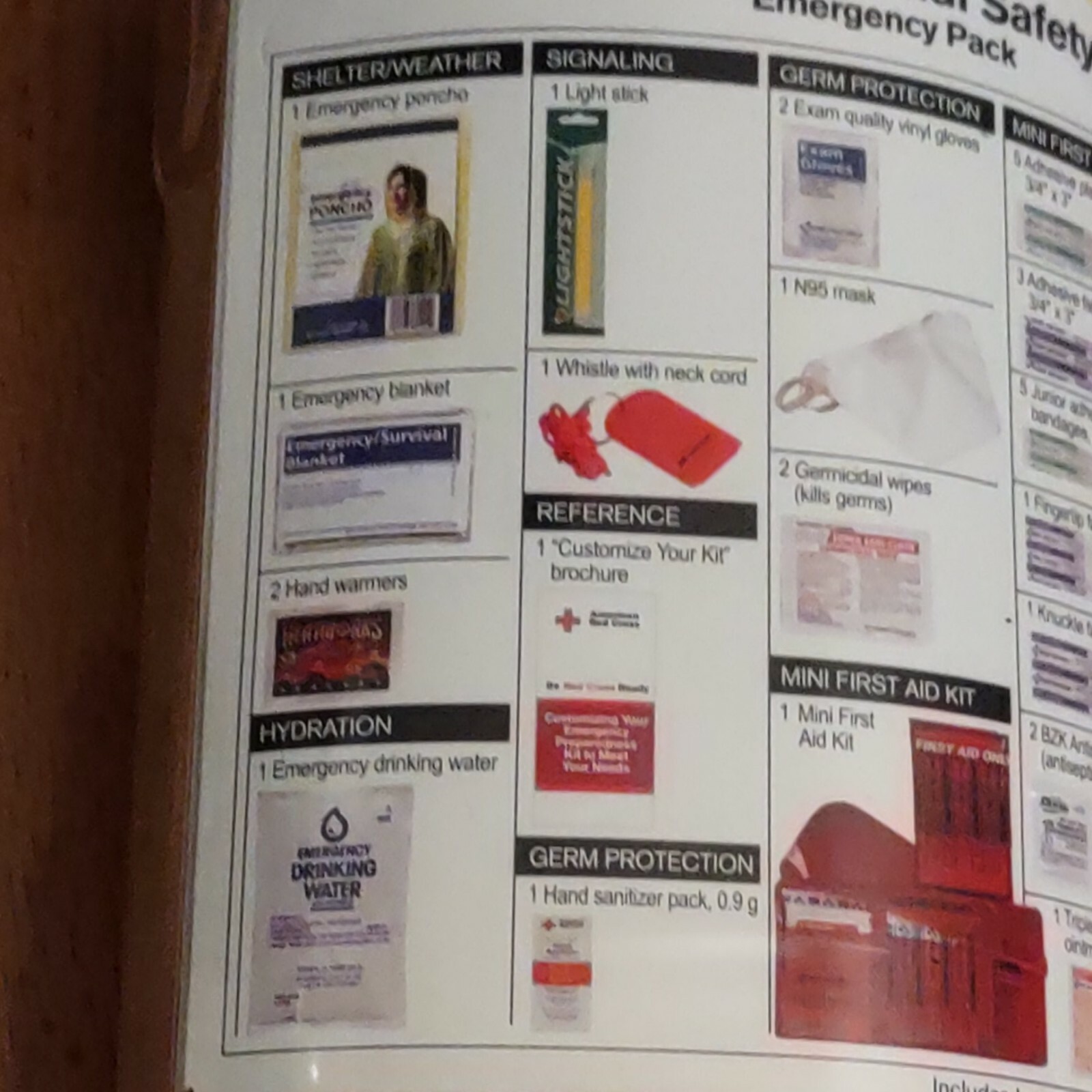 BRAND NEW AMERICAN RED CROSS DELUXE PERSONAL SAFETY EMERGENCY PACK #RC-613