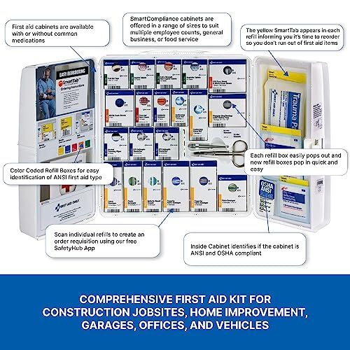 245 Piece OSHA Compliant Industrial First Aid Kit with SmartTab System