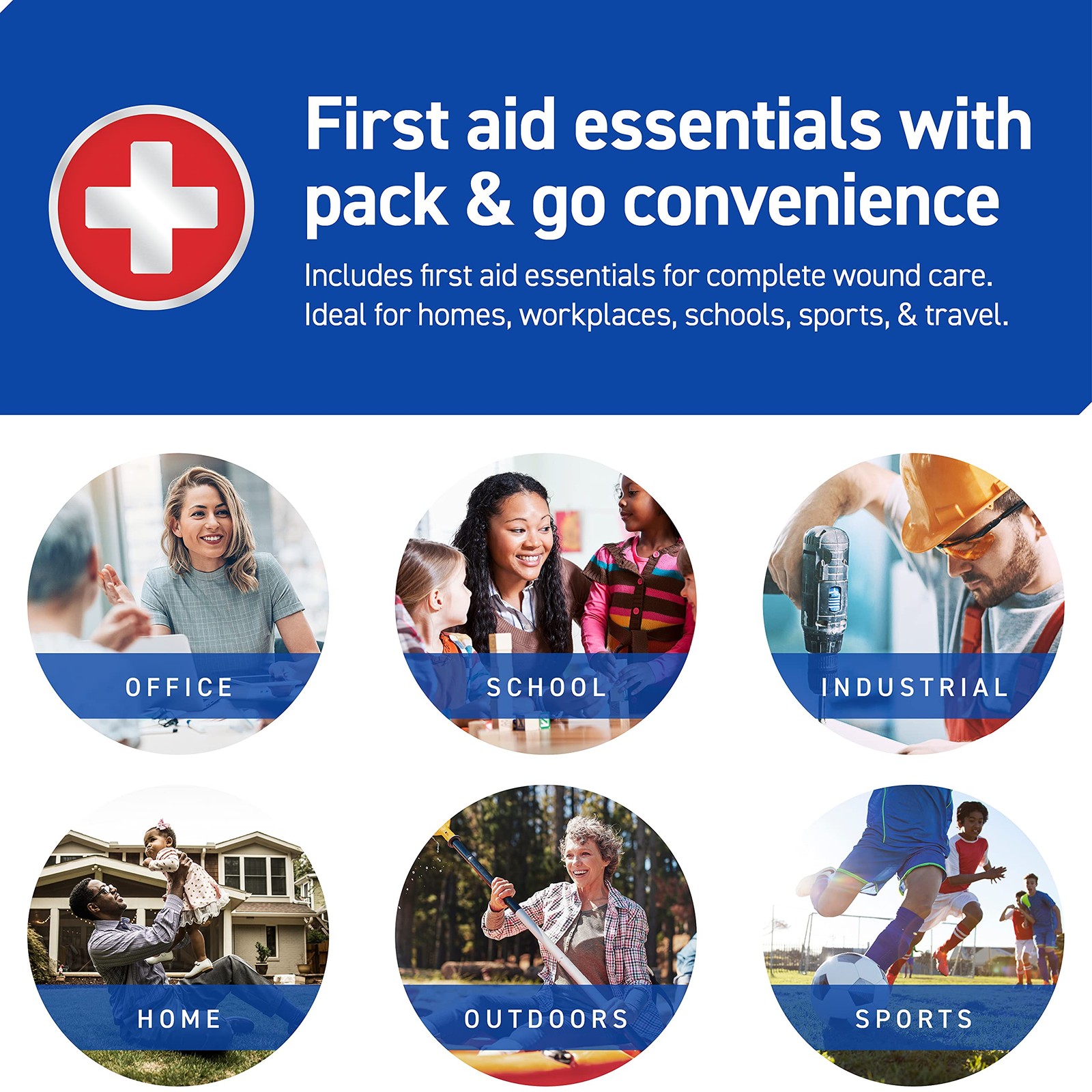Care Science 110 Piece First Aid Kit for Travel, Home, Camping – Clear