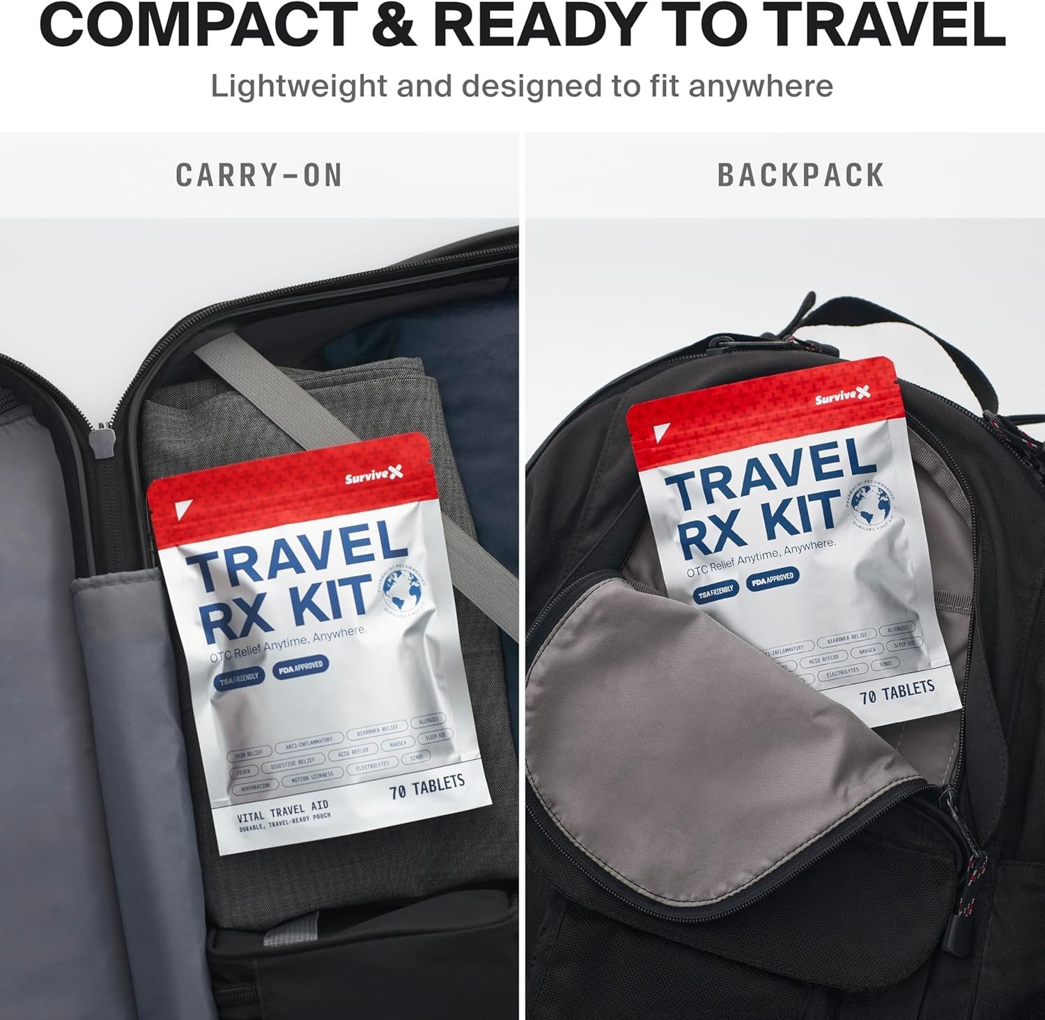 Travel Health Kit – Compact, TSA-Approved Medications