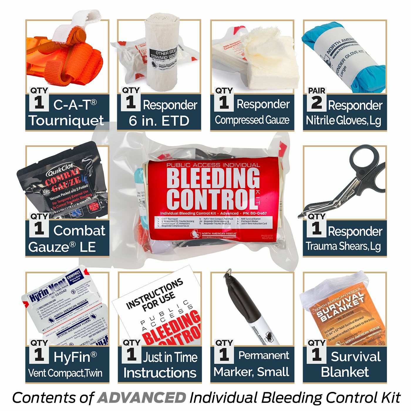 NAR- Public Access Bleeding Control Kit – Basic, Intermediate or Advanced