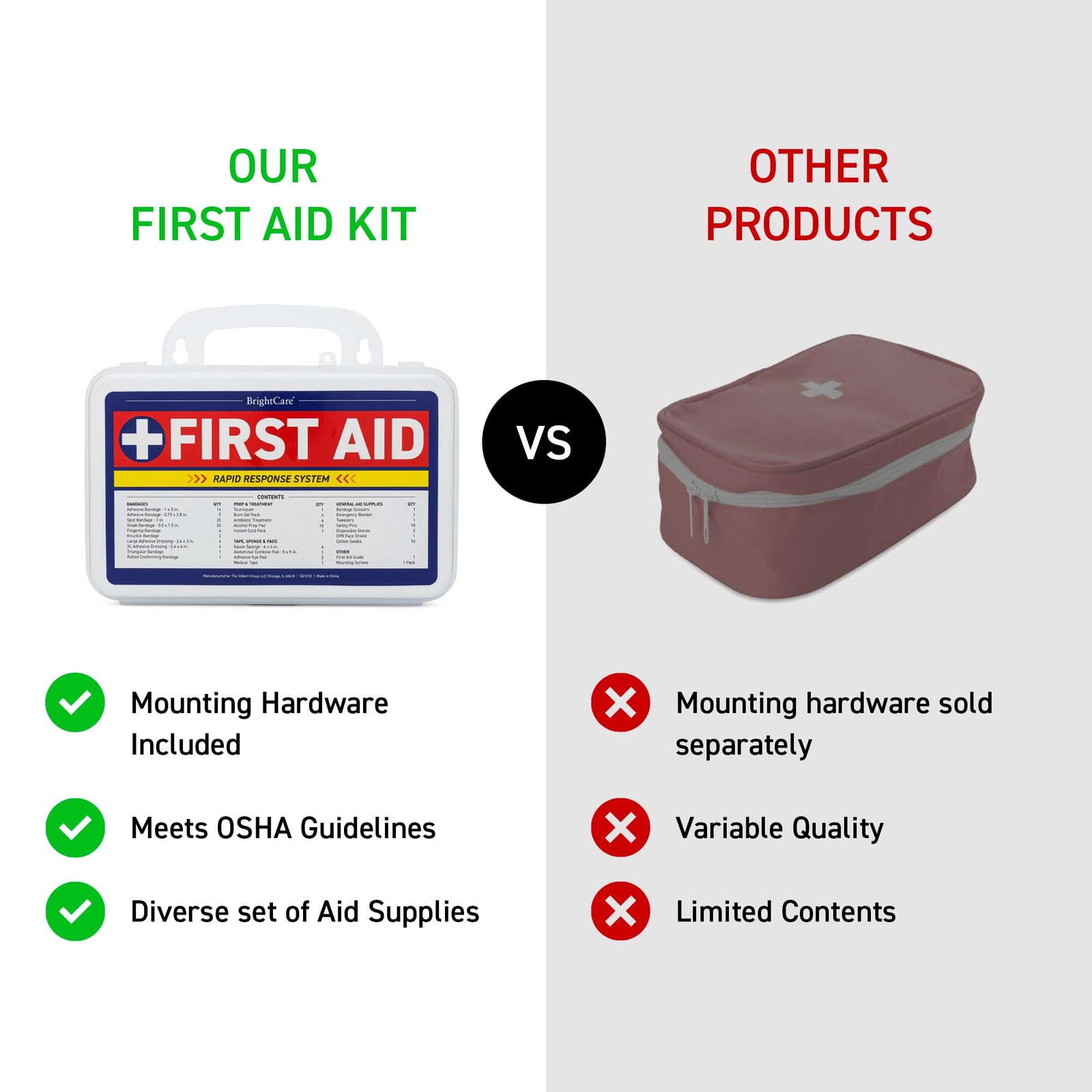 First Aid Kit – Wall Mount Back Option, 130 Pieces, Durable Medium, White