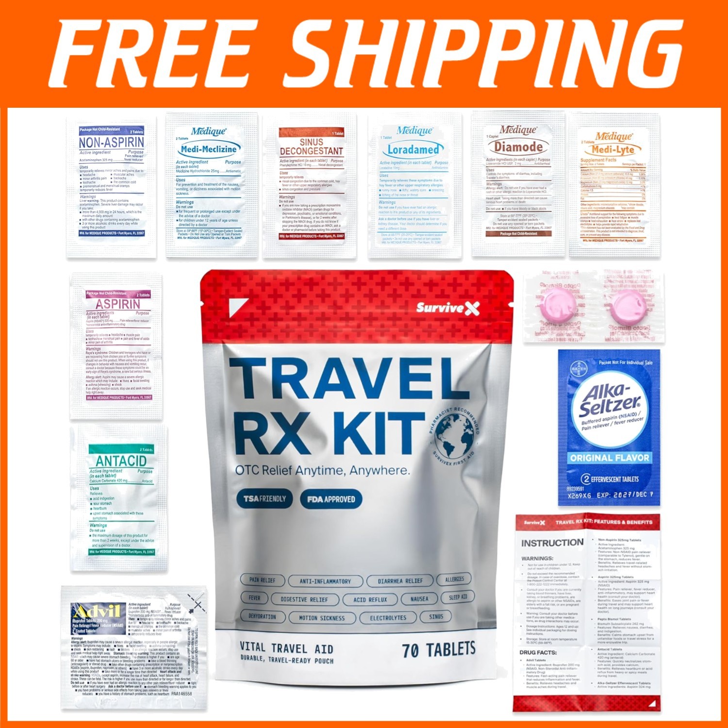 Travel Health Kit – Compact, TSA-Approved Medications