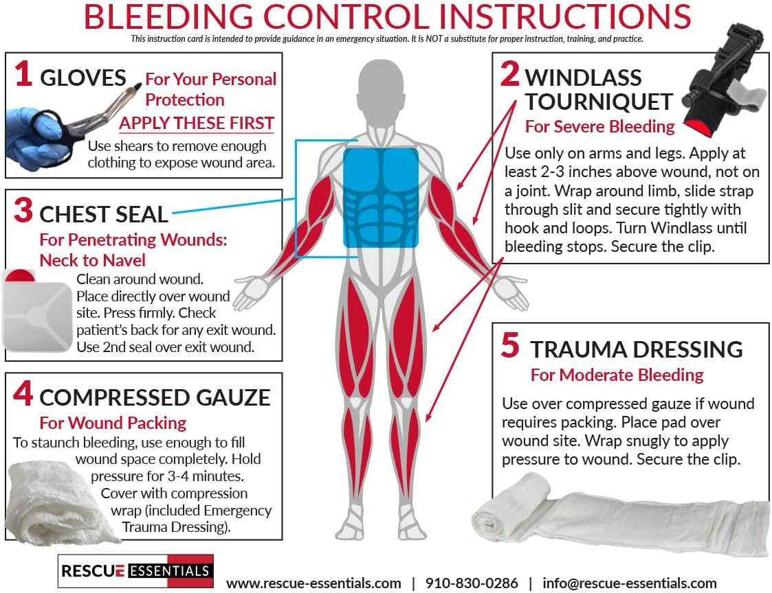 Stop the Bleed Kit – Dual Treatment for Trauma with Tourniquet, Gauze, Pressure