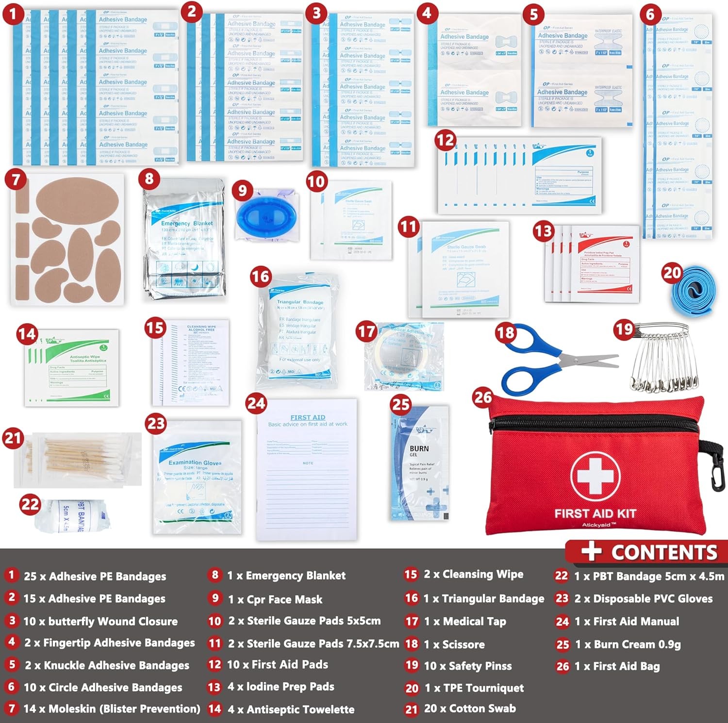 Mini First Aid Kit – 140 Piece Small Medical 140 Pieces, Red
