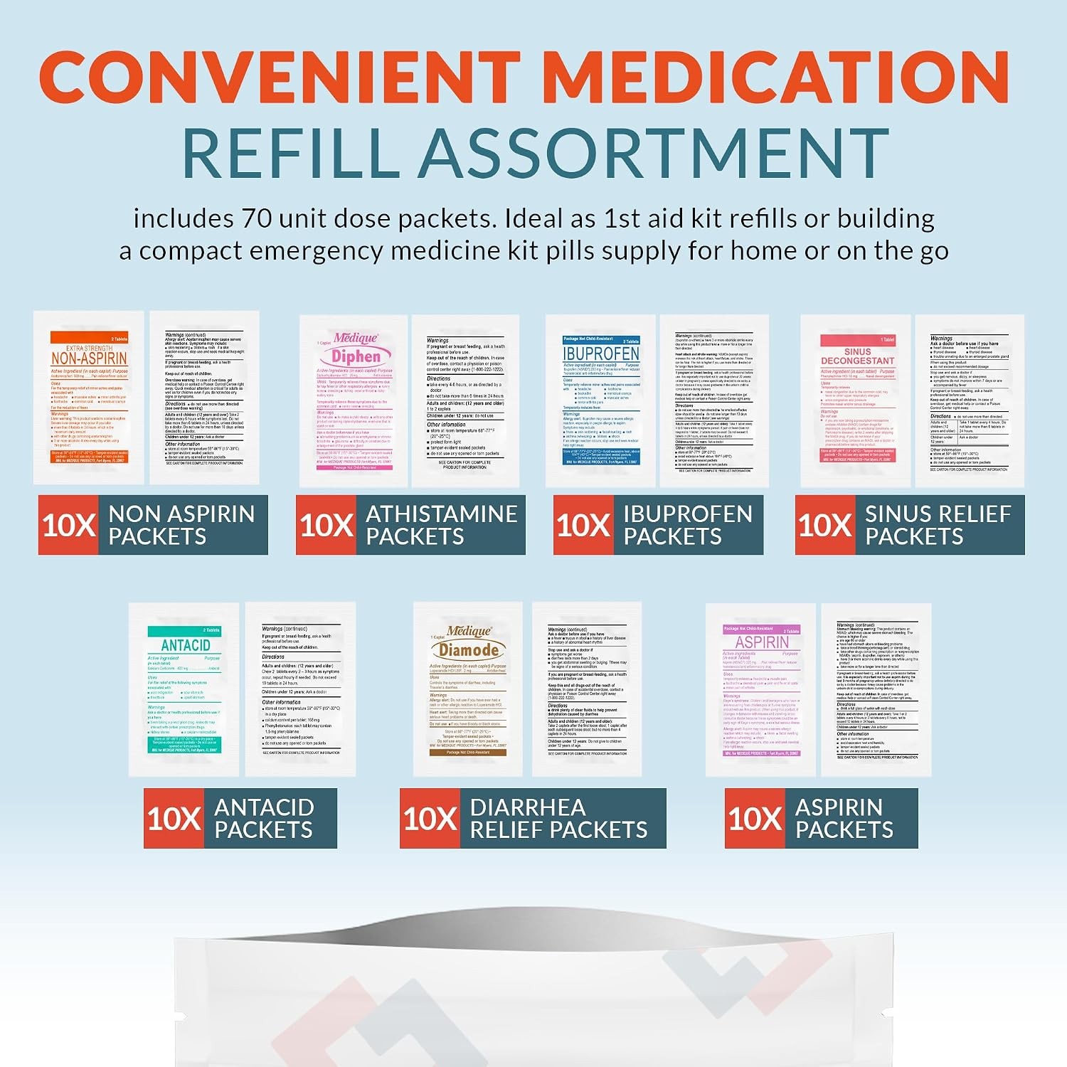 70-Count First Aid Medication Refill Kit – Unit Dose Packets Medical Supply