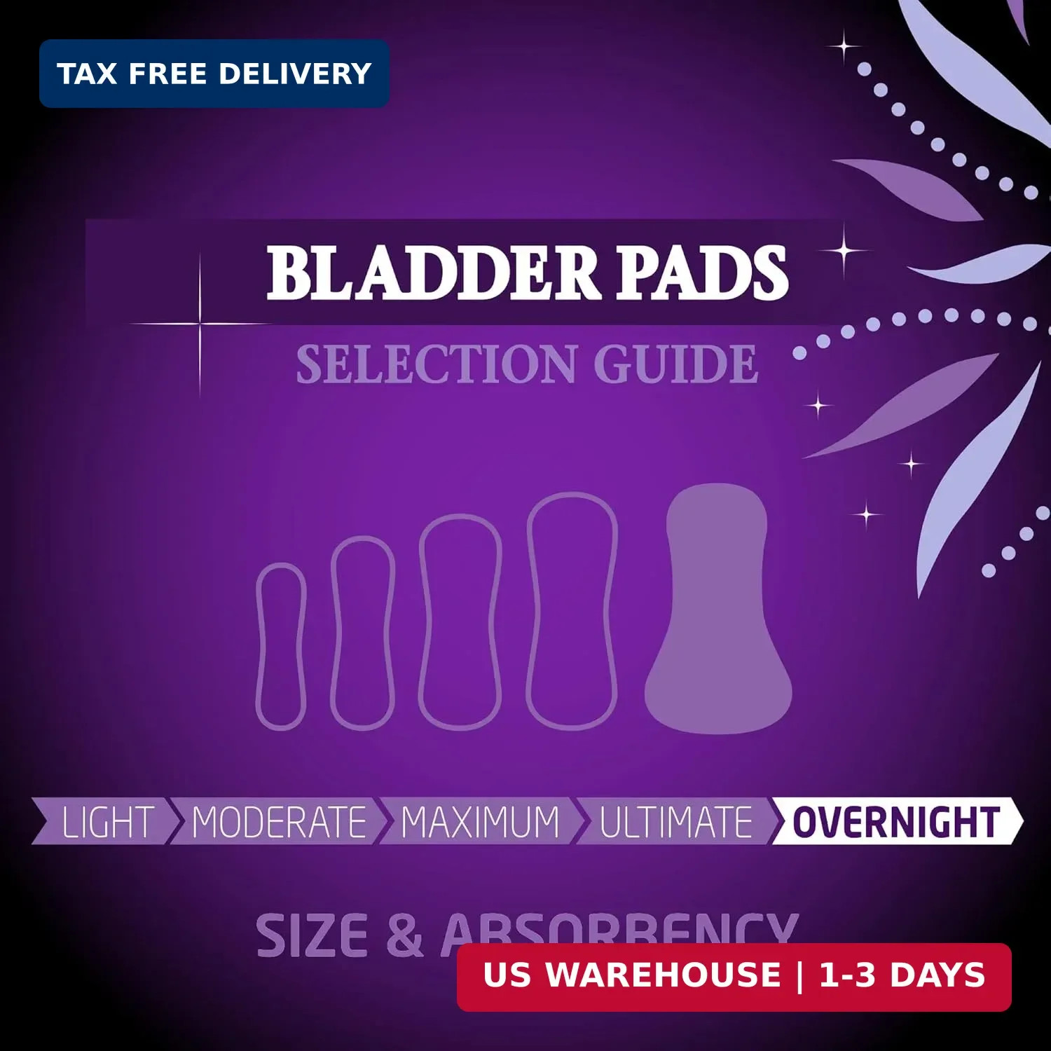 Medline FitRight Overnight Bladder Control Pads, Maximum Absorbency, Nighttime I