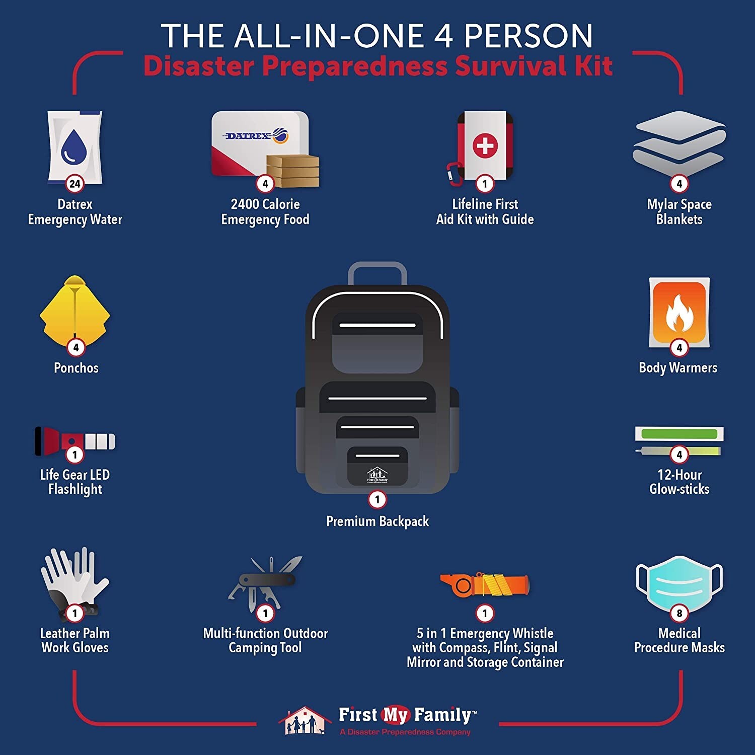 First My Family 4FKIT All-in-One 4-Person Disaster Preparedness Survival Kit