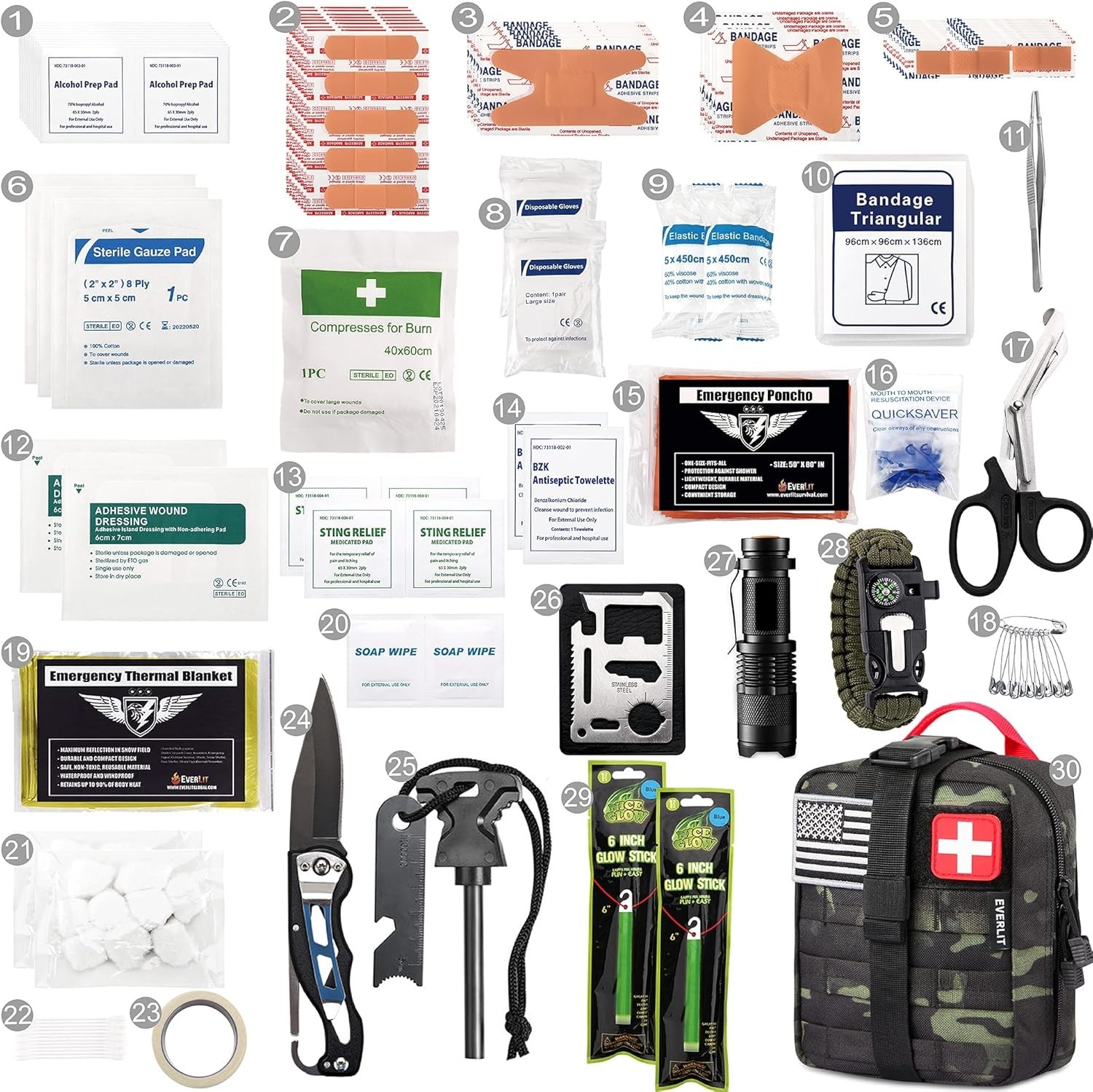 Emergency Trauma Kit with Molle Pouch – Ultimate 250-Piece Gear for Adventures