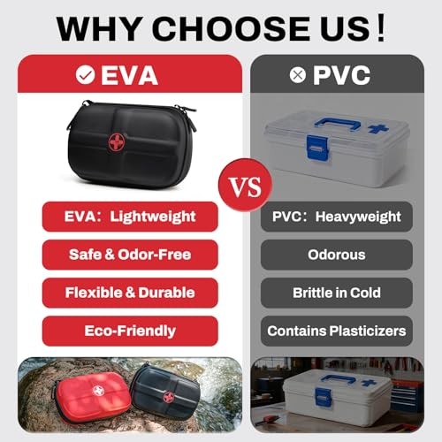 EVA First Aid Kit, Small Waterproof Emergency Hiking First Aid Kit for Red