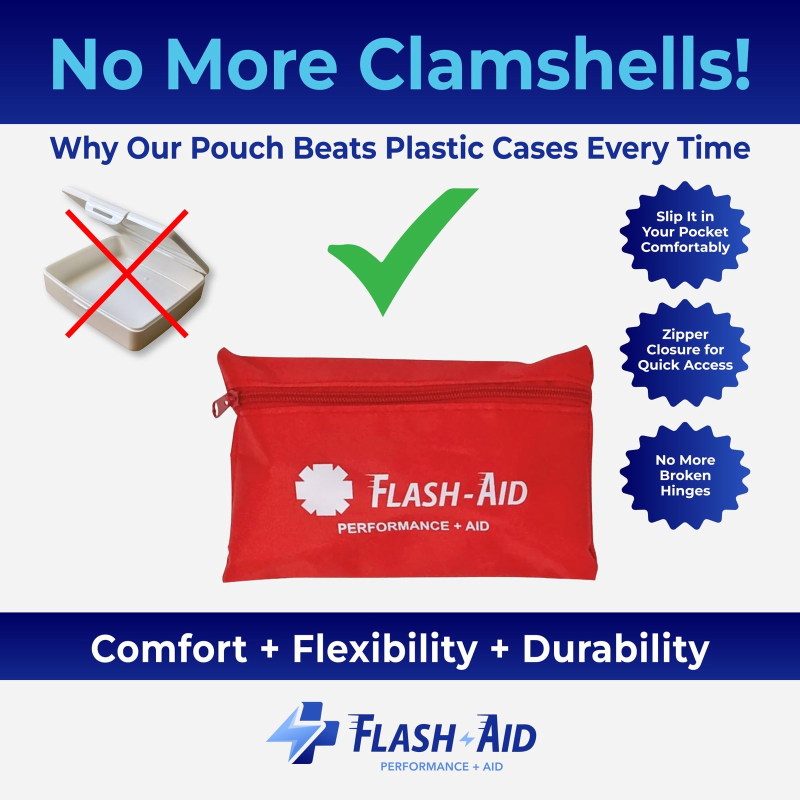 Mini First Aid Kits – 12Pack Bulk Travel Emergency Kits in Reusable Pouches –…