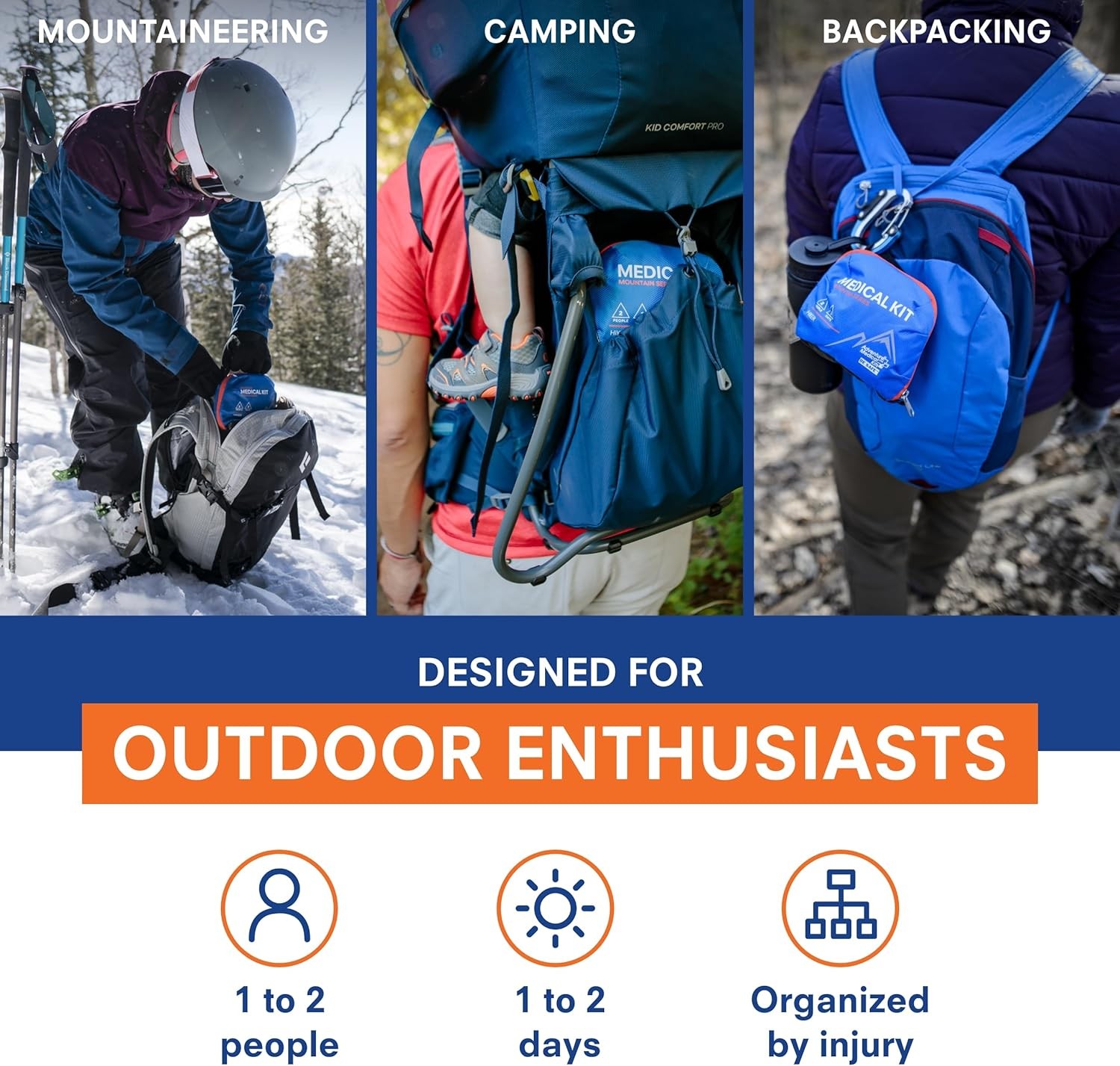 Emergency First Aid Kits for 2 Hikers Mountain Emergency  With Medical Guide