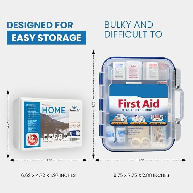 Home First Aid Kit 55-Piece – Household Emergency Supplies, Hard Case