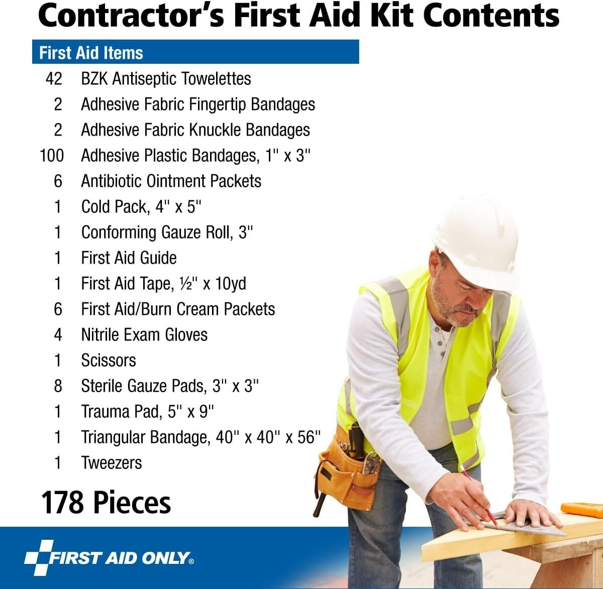 All-in-One Contractor First Aid Kit – 178 Essential Pieces for 25 Individuals