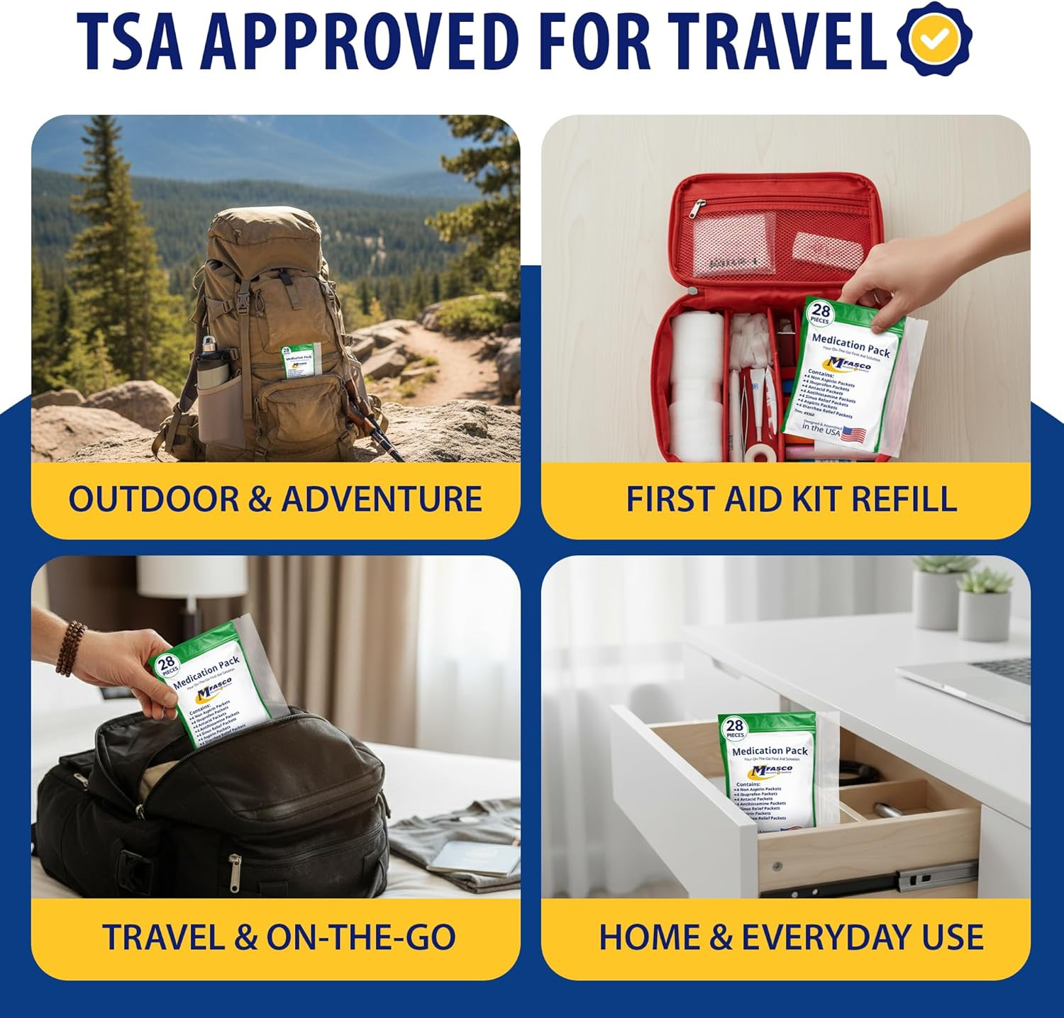 – 7 in 1 – Travel Size Medicine Kit – TSA Approved | 28 First Aid Emergency OTC