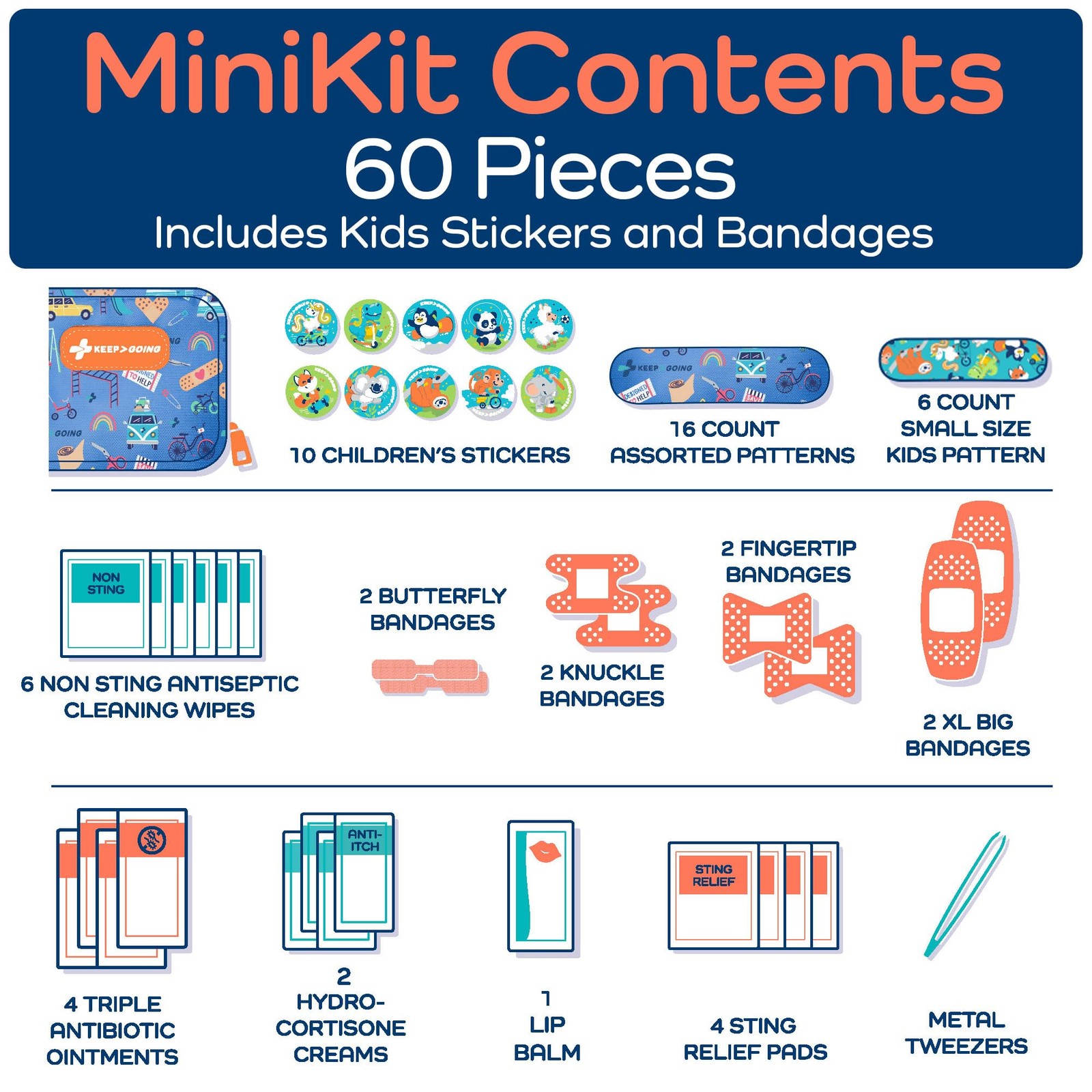 KeepGoing Small Travel First Aid Kit Kids – 60 Pc. Mini Blue
