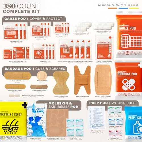 Everlit Care 380 Pcs First Aid Kit All-Purpose Medical Essential Kit for Cuts,