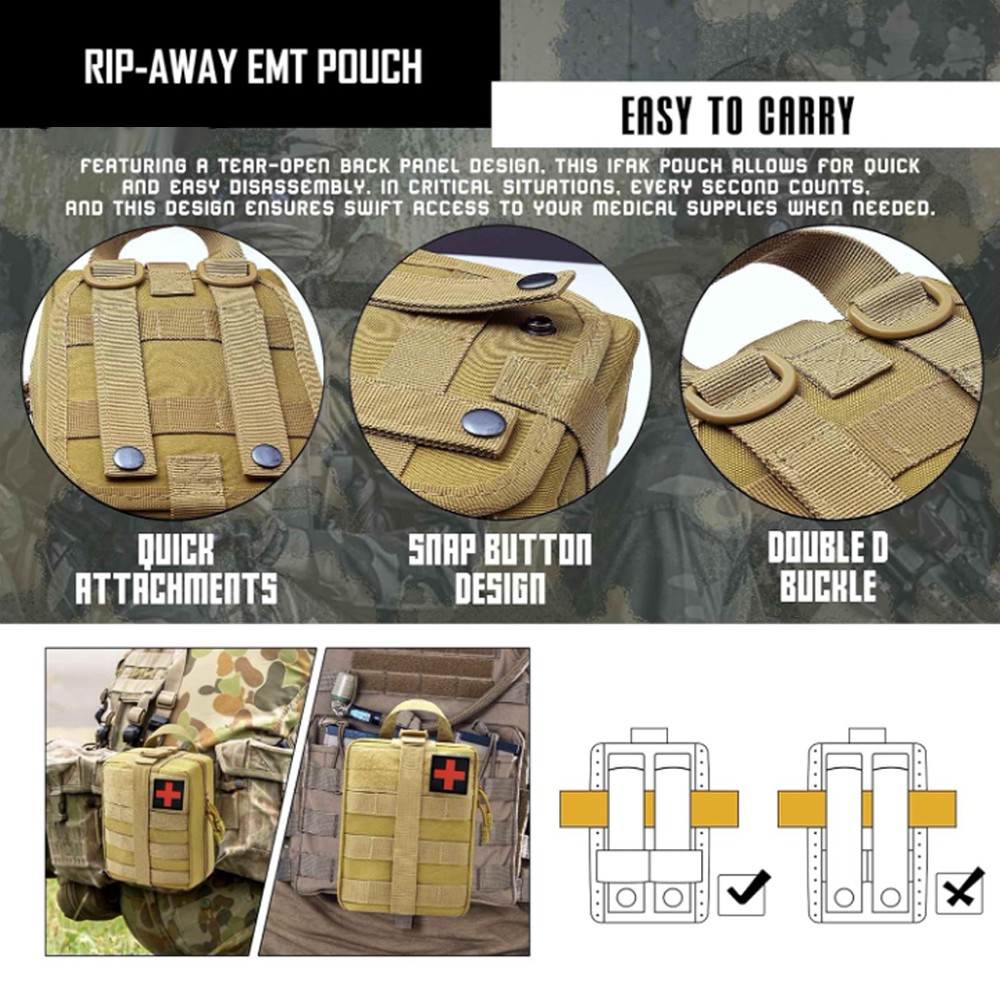 Tactical MOLLE Rip Away EMT Medical First Aid IFAK Pouch Utility Bag (Bag Only)
