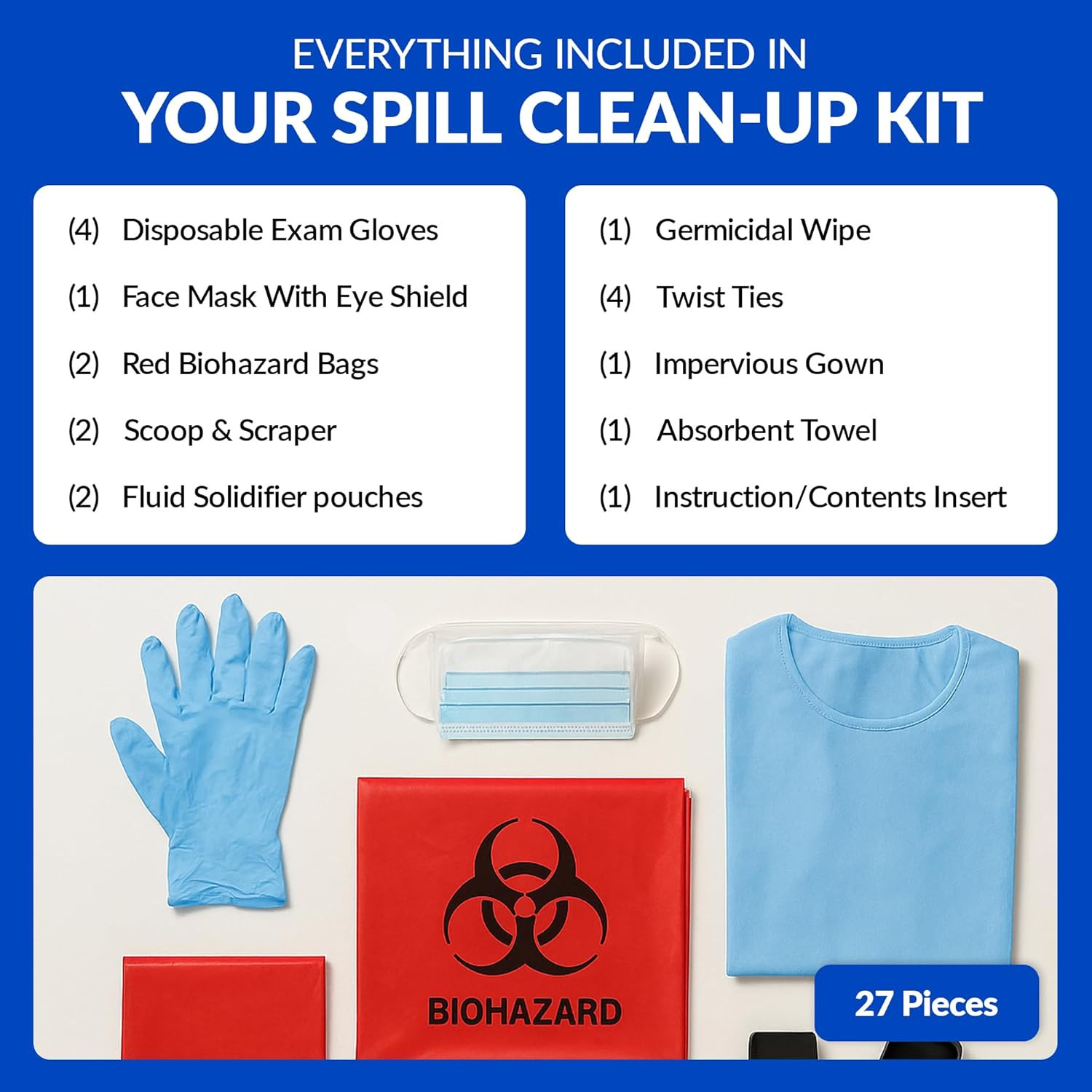 School Health 27‑Piece Bodily Fluid Spill Clean up Kit – Bloodborne Pathogen Pro