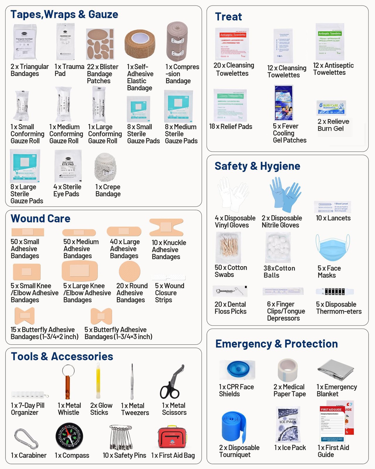 500 PCS First Aid Kit – Emergency Supplies for Home, Car, Travel, Camping