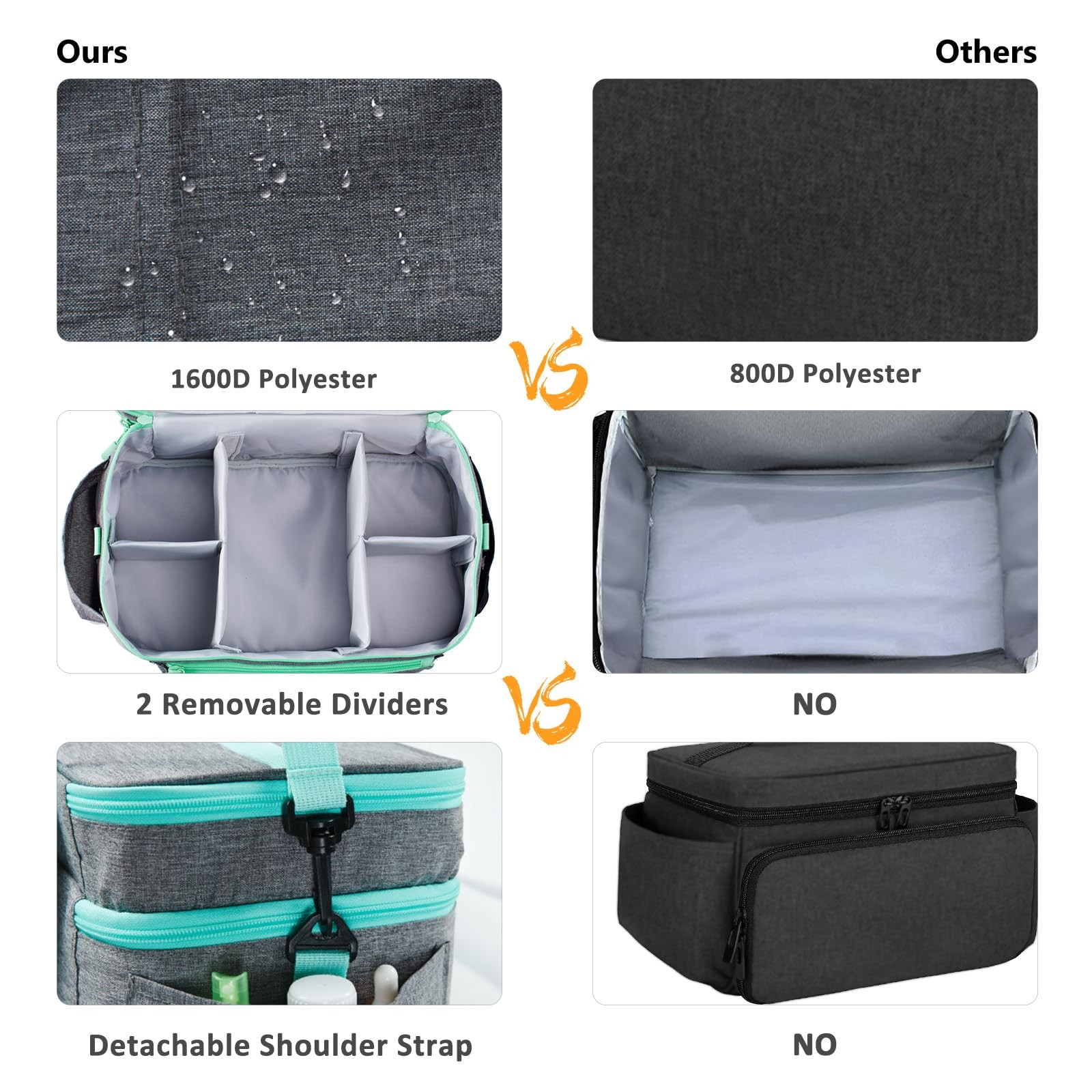 BAGSFY Travel Medicine Bag Organizer, Medical Double-Layer(Style A), Grey