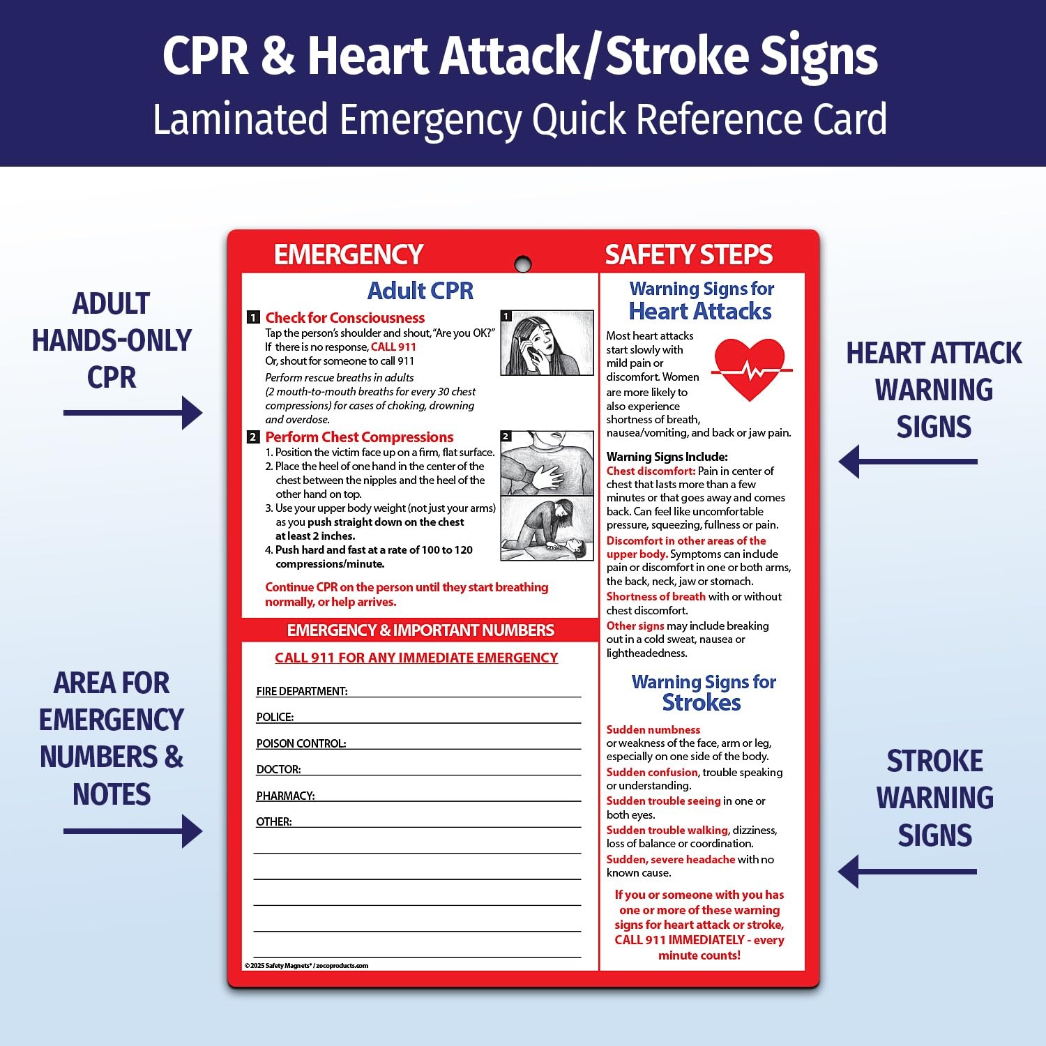 Safety Magnets by ZOCO – Adult CPR, Heart Attack and 8.5 x 11 Inch, White