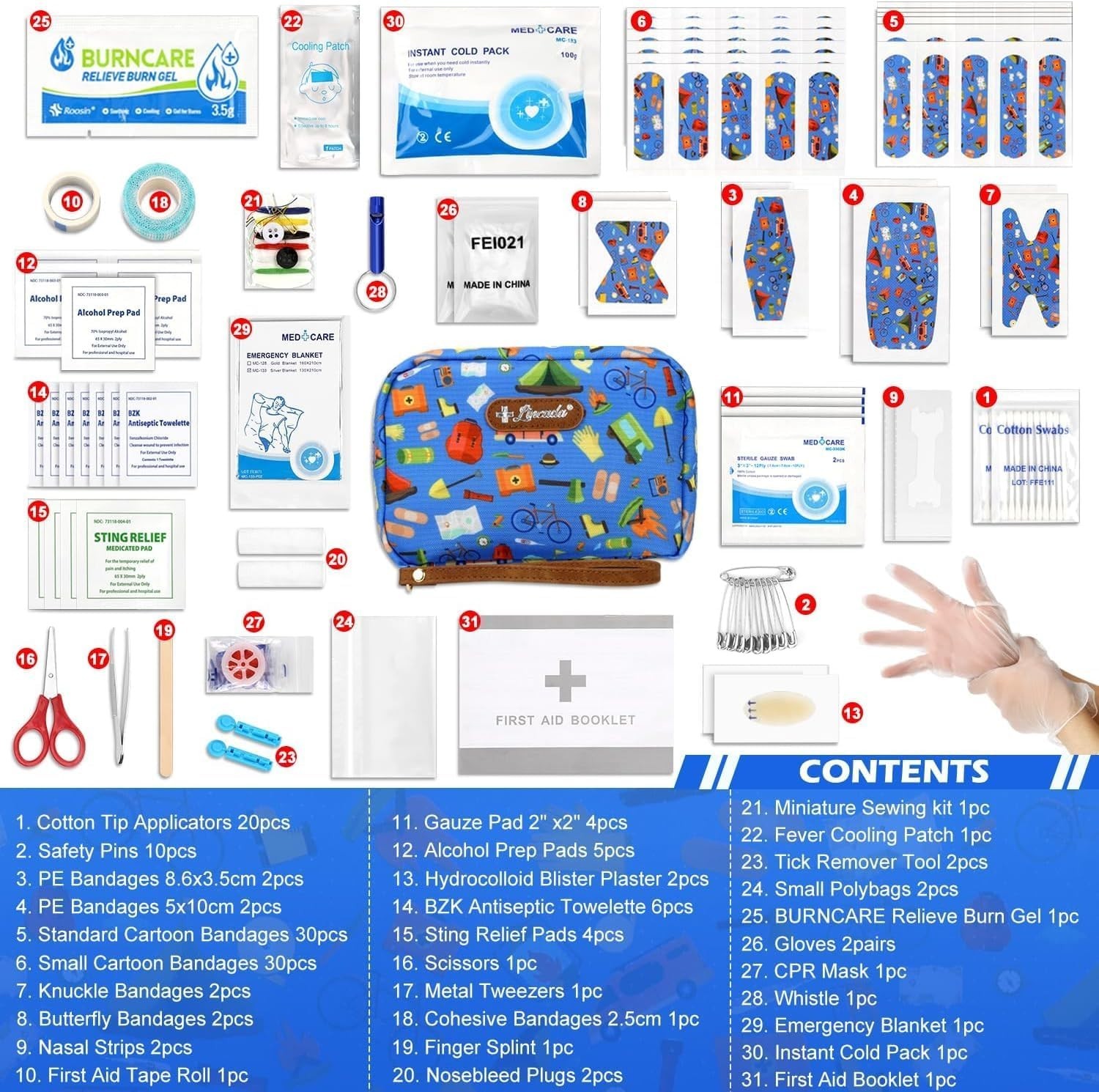 Versatile Travel First Aid Kit – 143 Essential Supplies for Home & Adventure