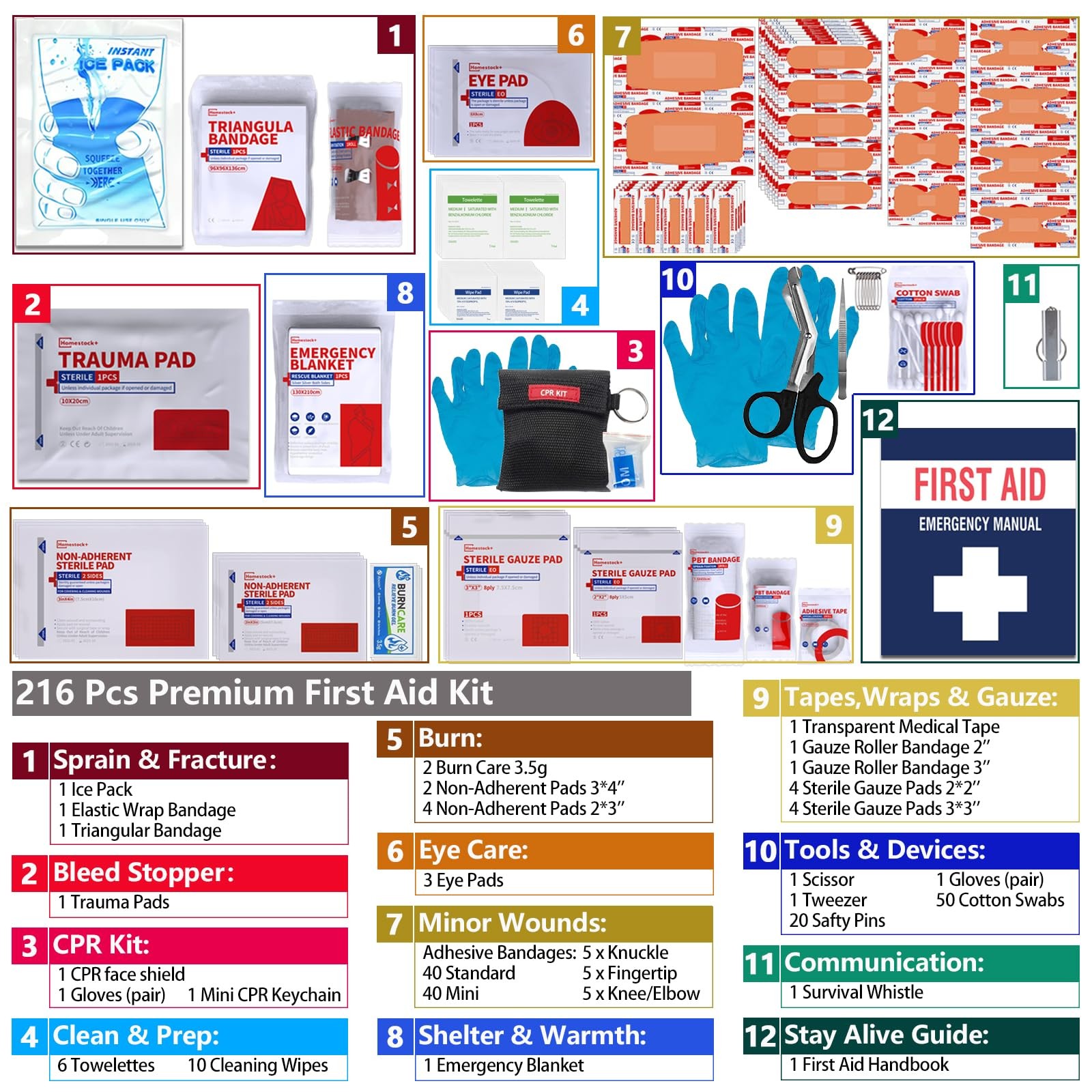 First Aid Kit, Professional Trauma First Aid Kit with Labelled Compartments M…