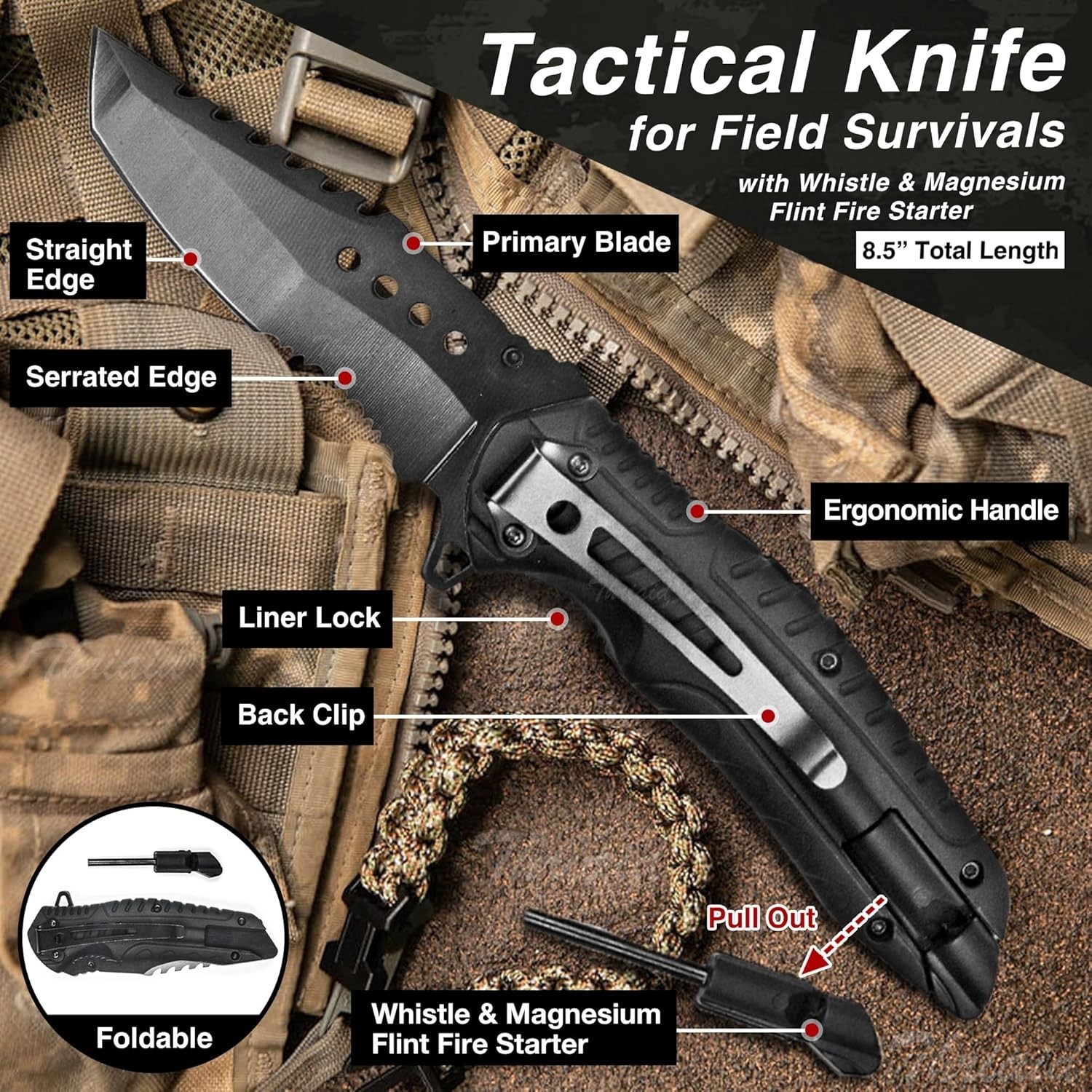 Tactical Wilderness First Aid Pack