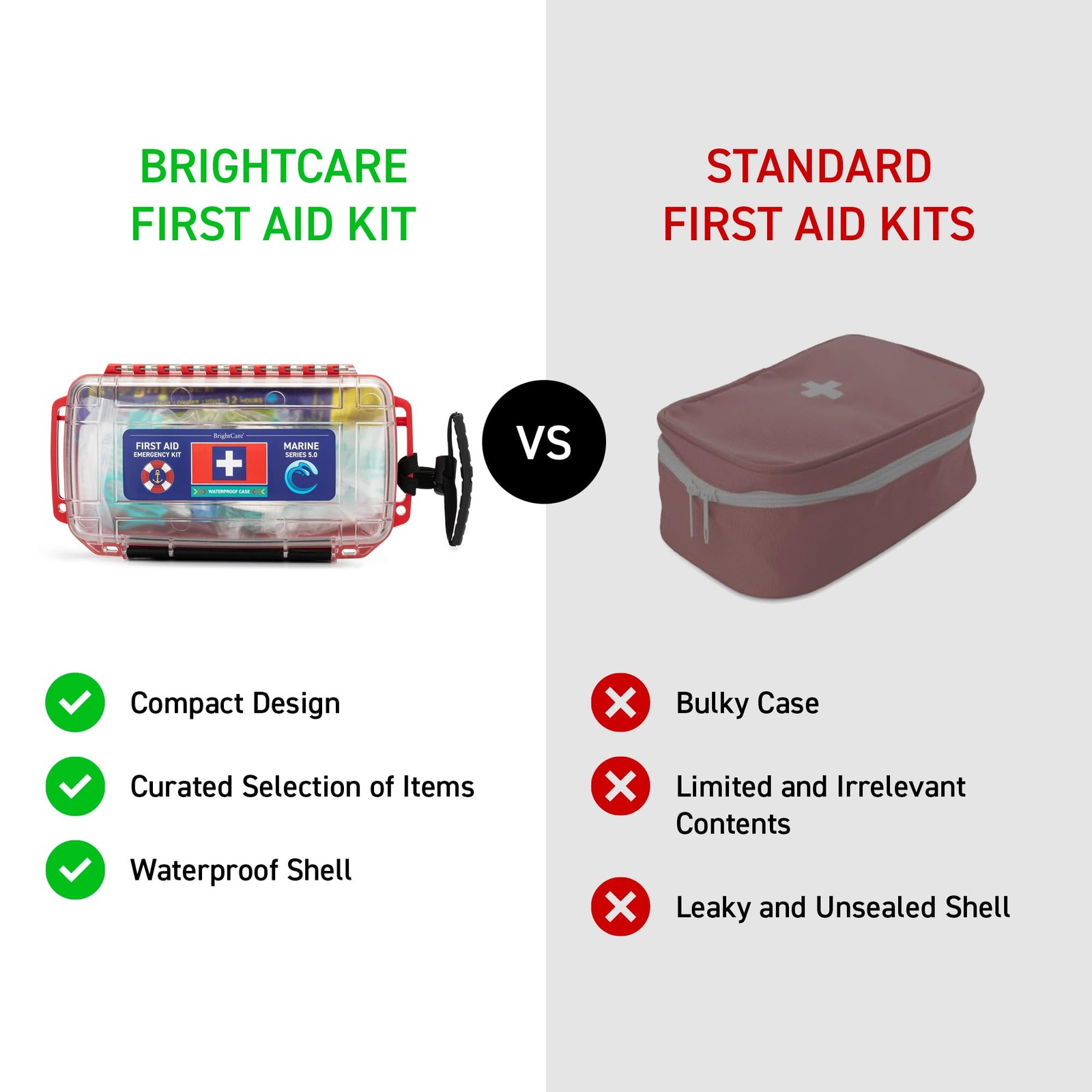 Marine Waterproof First Aid Kit for Boat, Kayak, Sailing & Beach Medium, Red