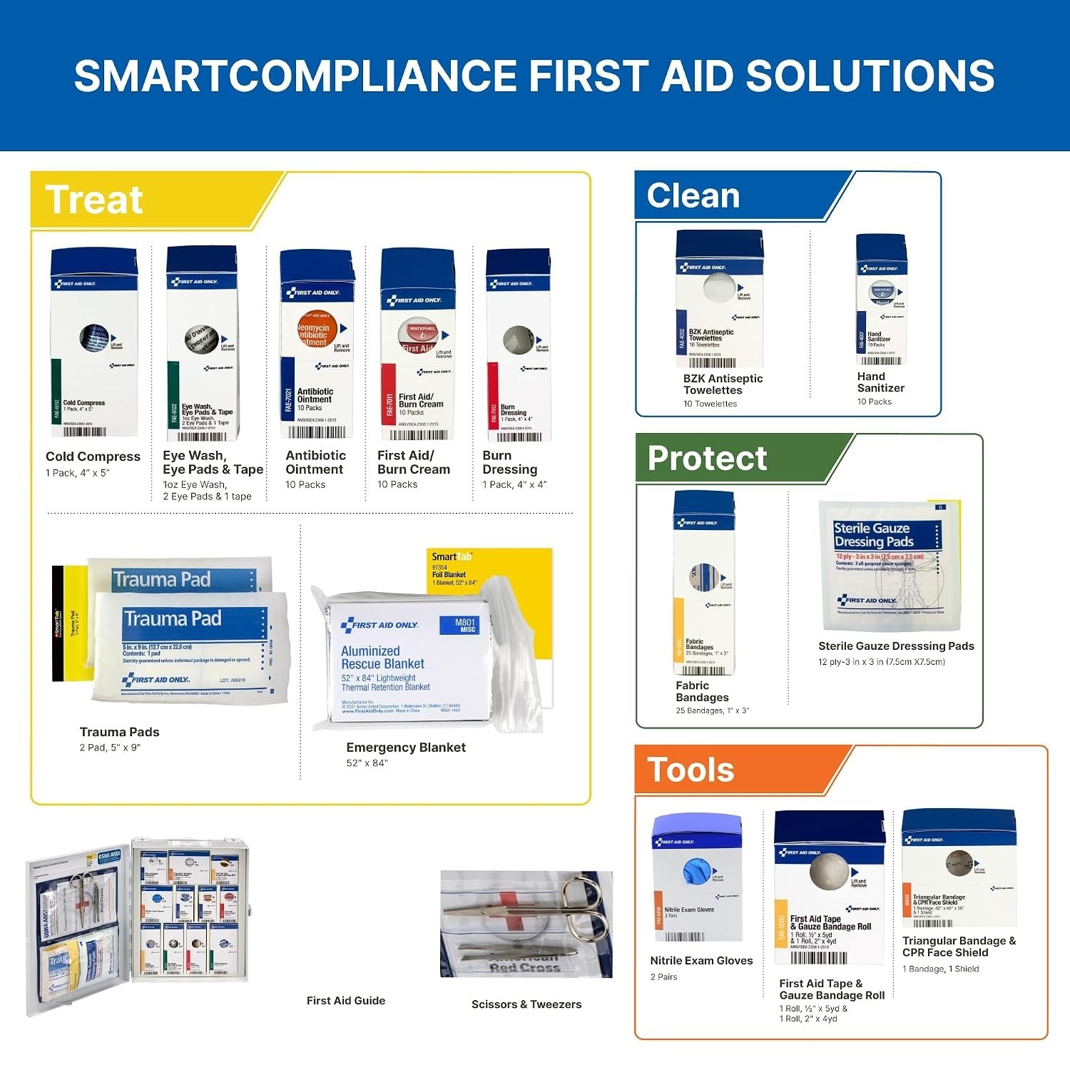 SmartCompliance 94-Piece First Aid Cabinet for 25: Compact Emergency Safety Kit