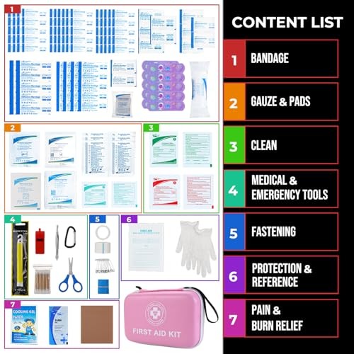 Premium First Aid Kit – 305 Piece Dual-Color Emergency Kit with Hard Pink/White