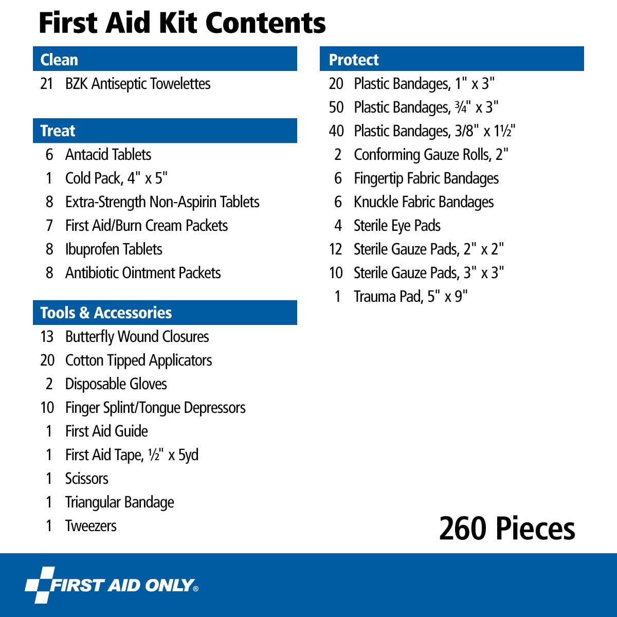 First Aid kit 260 Combo Pieces All-Purpose for Nurse Adult Infant OSHA Compliant