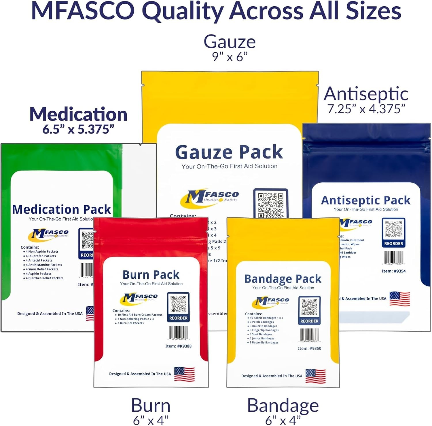 Compact First Aid Kit Refill for Travel – Includes Essential OTC Medications
