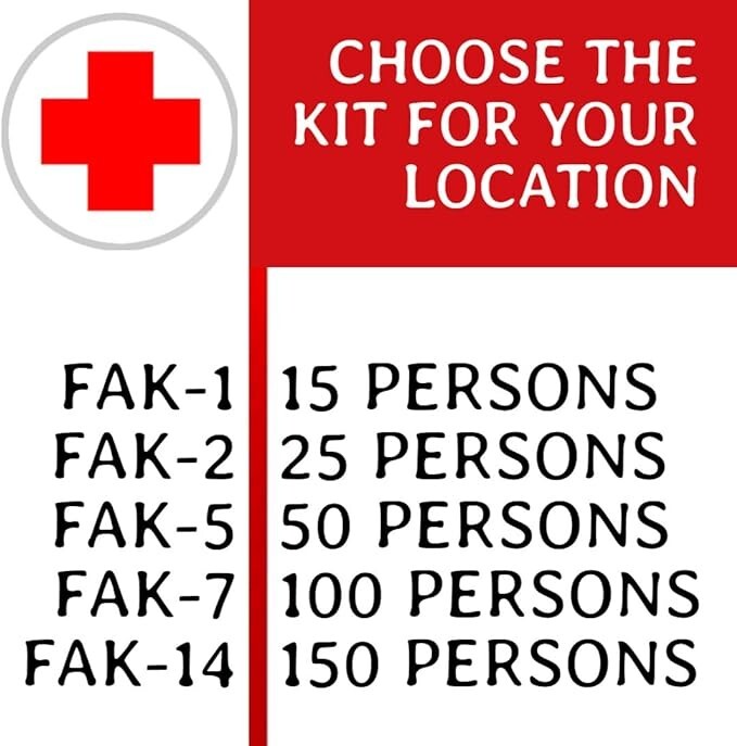 First Aid Kit Minor Emergencies ANSI Weatherproof Plastic Case (FAK1-15P)